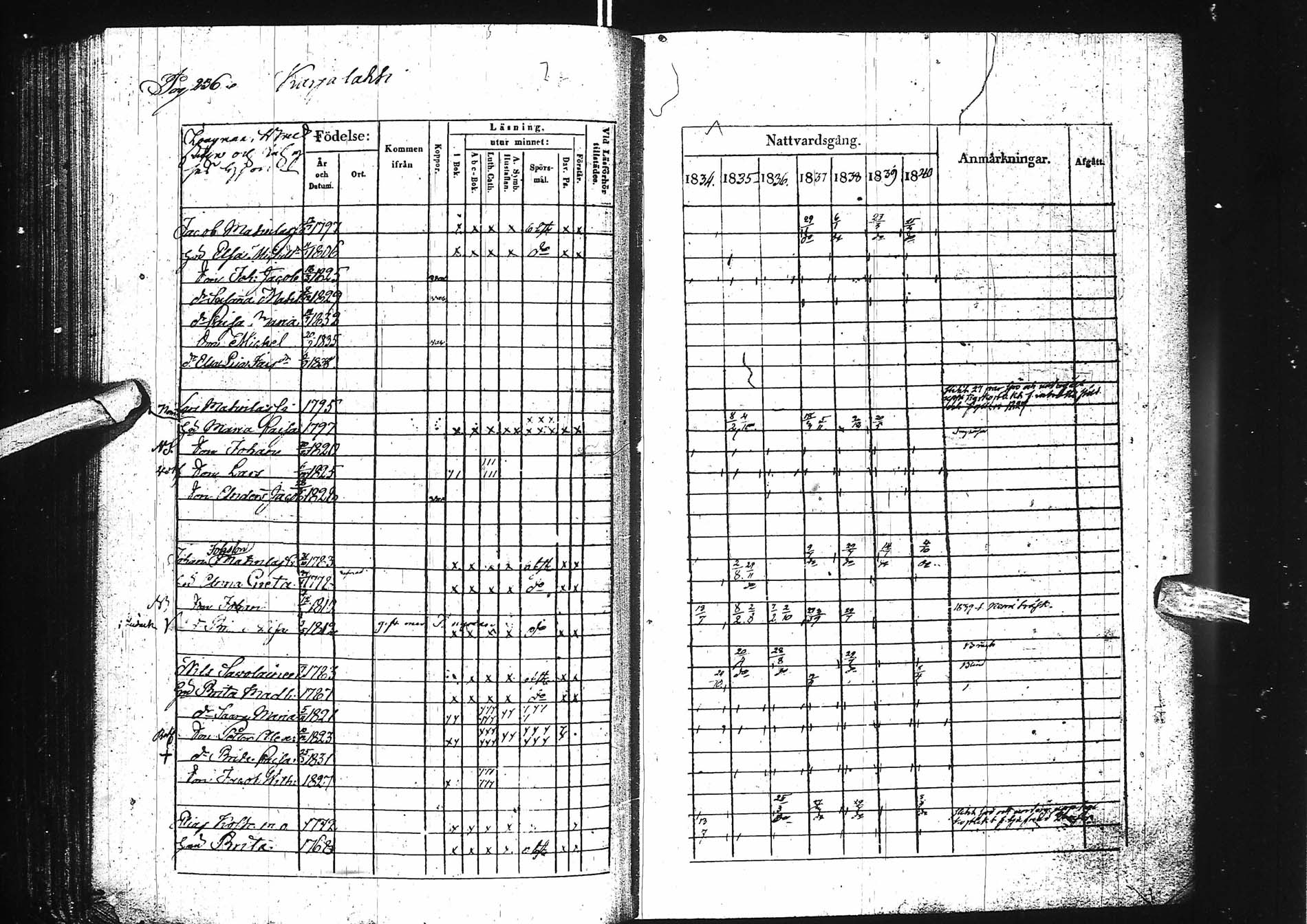 [ kuvat/246.jpg ]