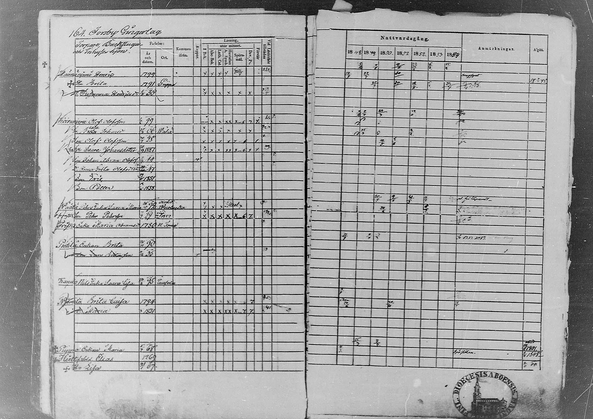 [ kuvat/164.jpg ]