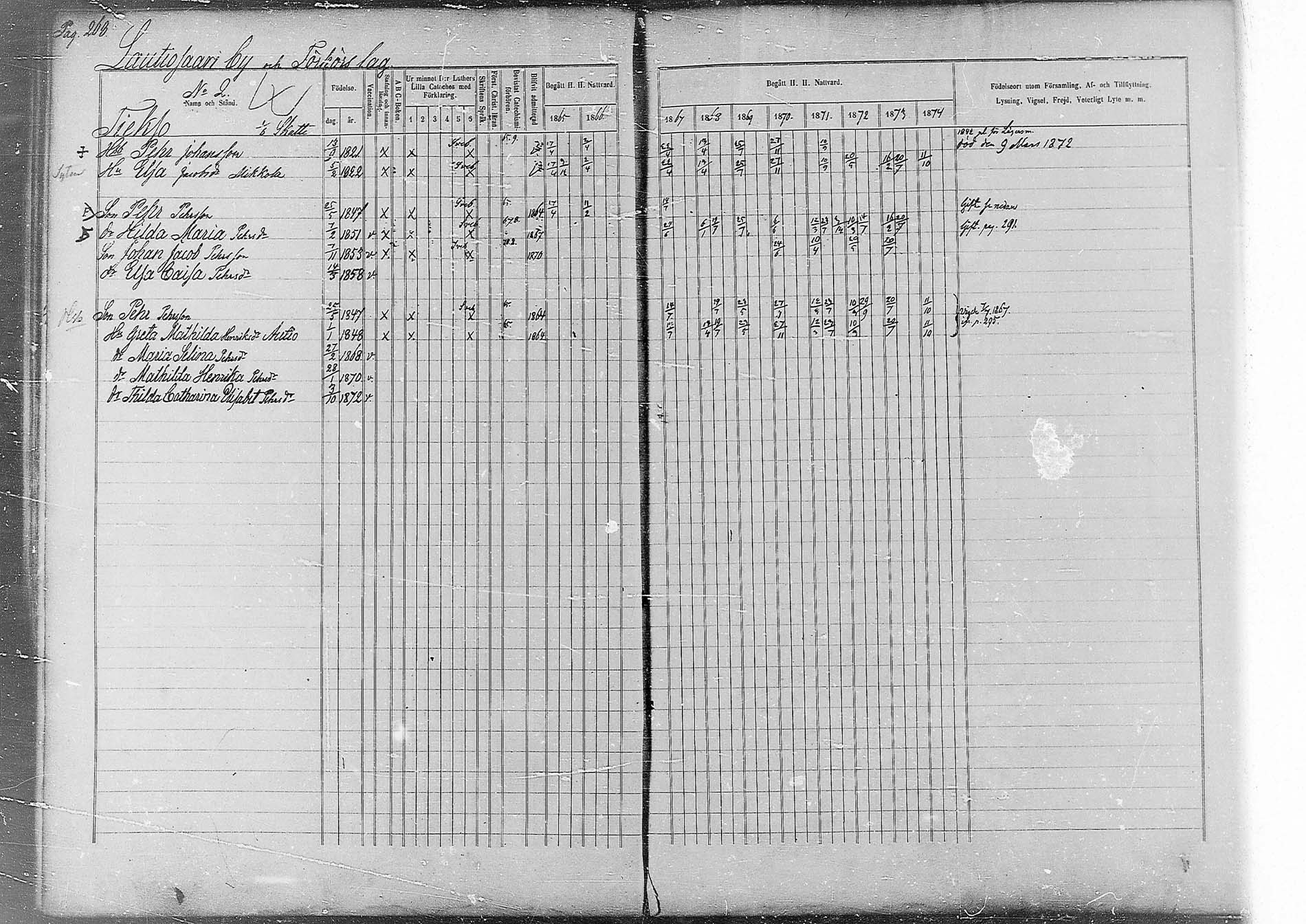 [ kuvat/202.jpg ]