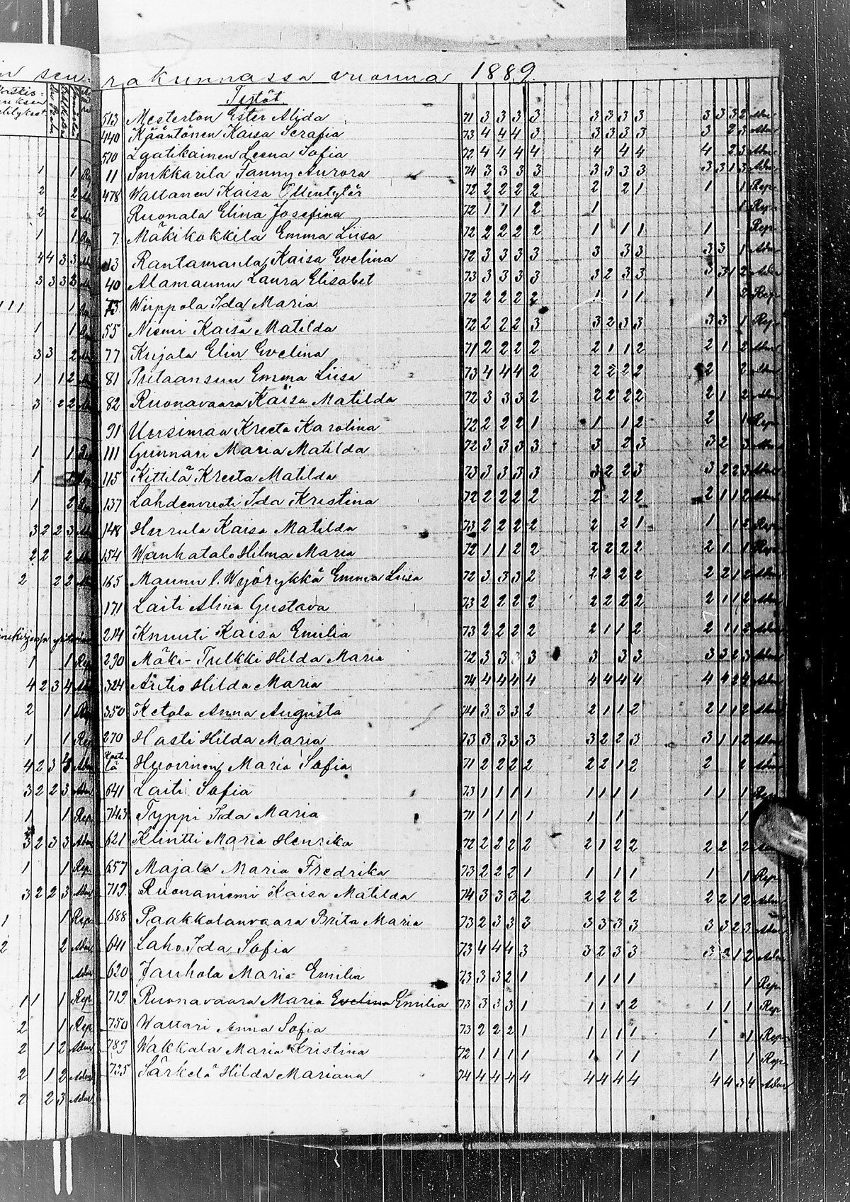[ kuvat/119.jpg ]