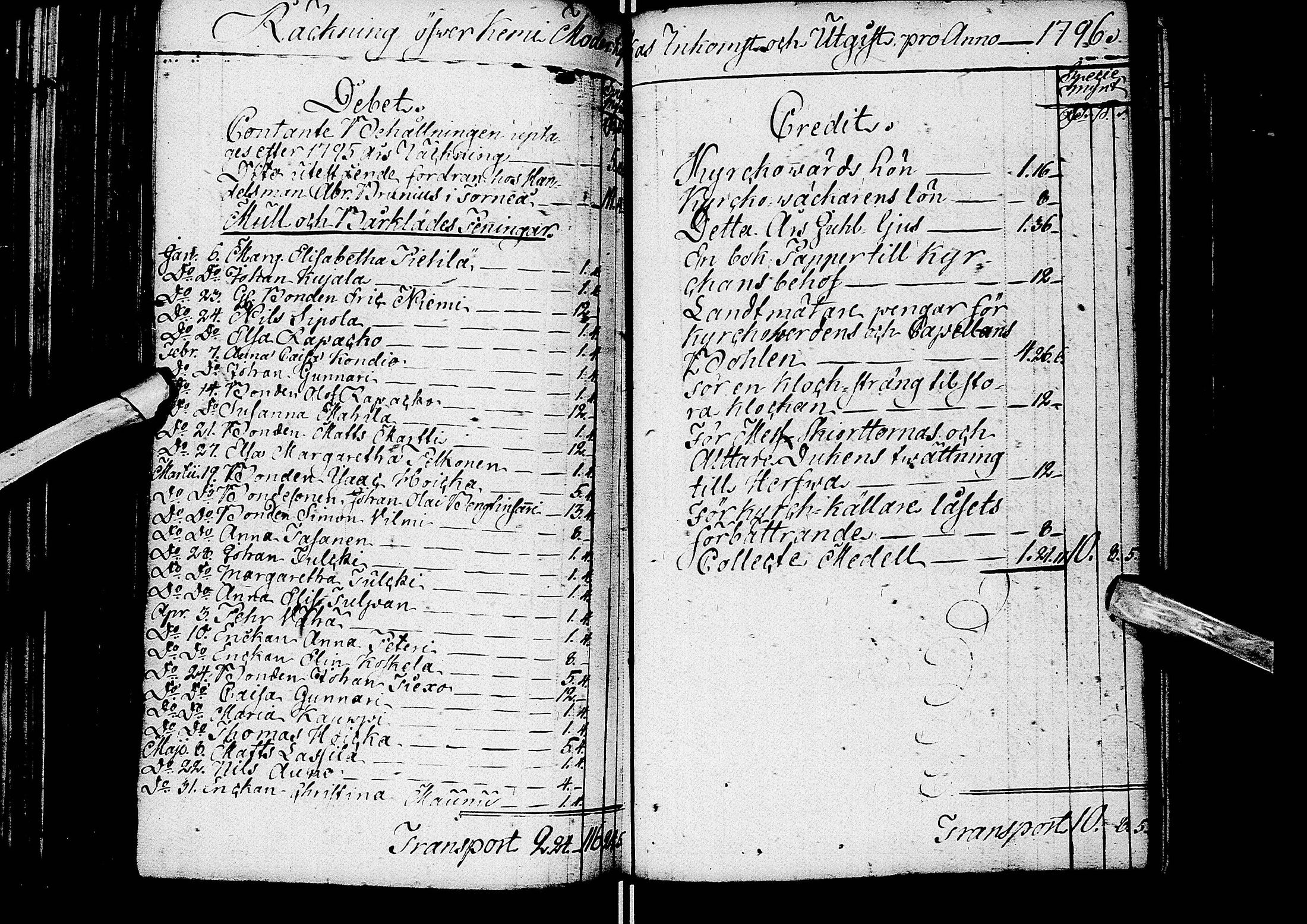 [ kuvat/160.jpg ]