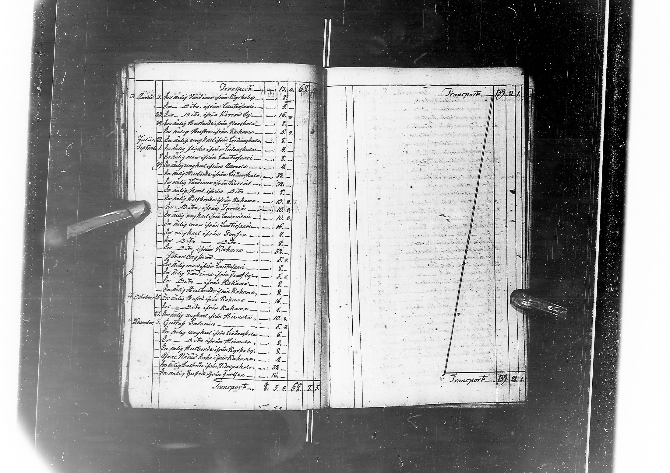 [ kuvat/271.jpg ]