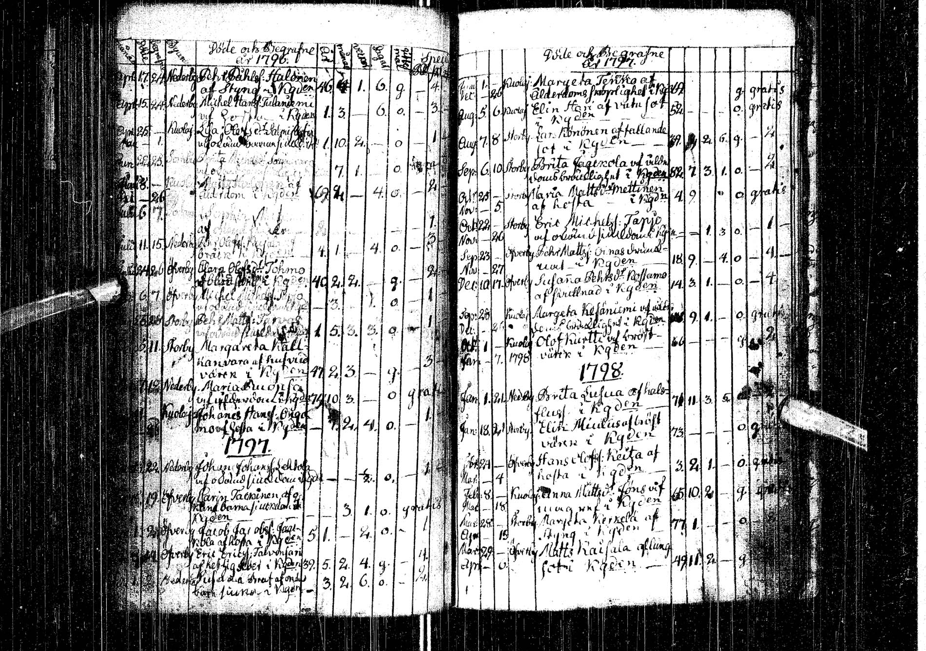 [ kuvat/164.jpg ]