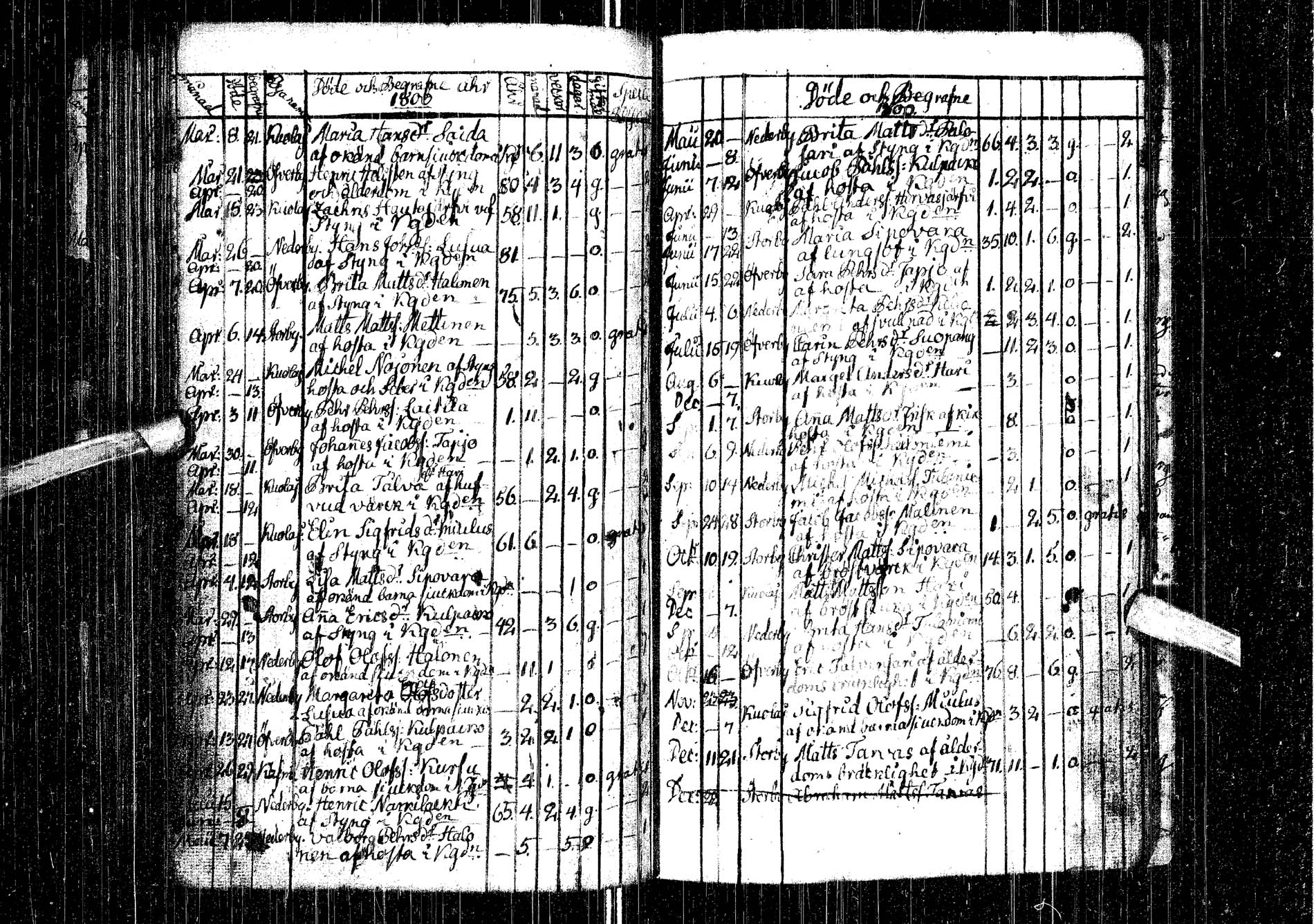 [ kuvat/167.jpg ]