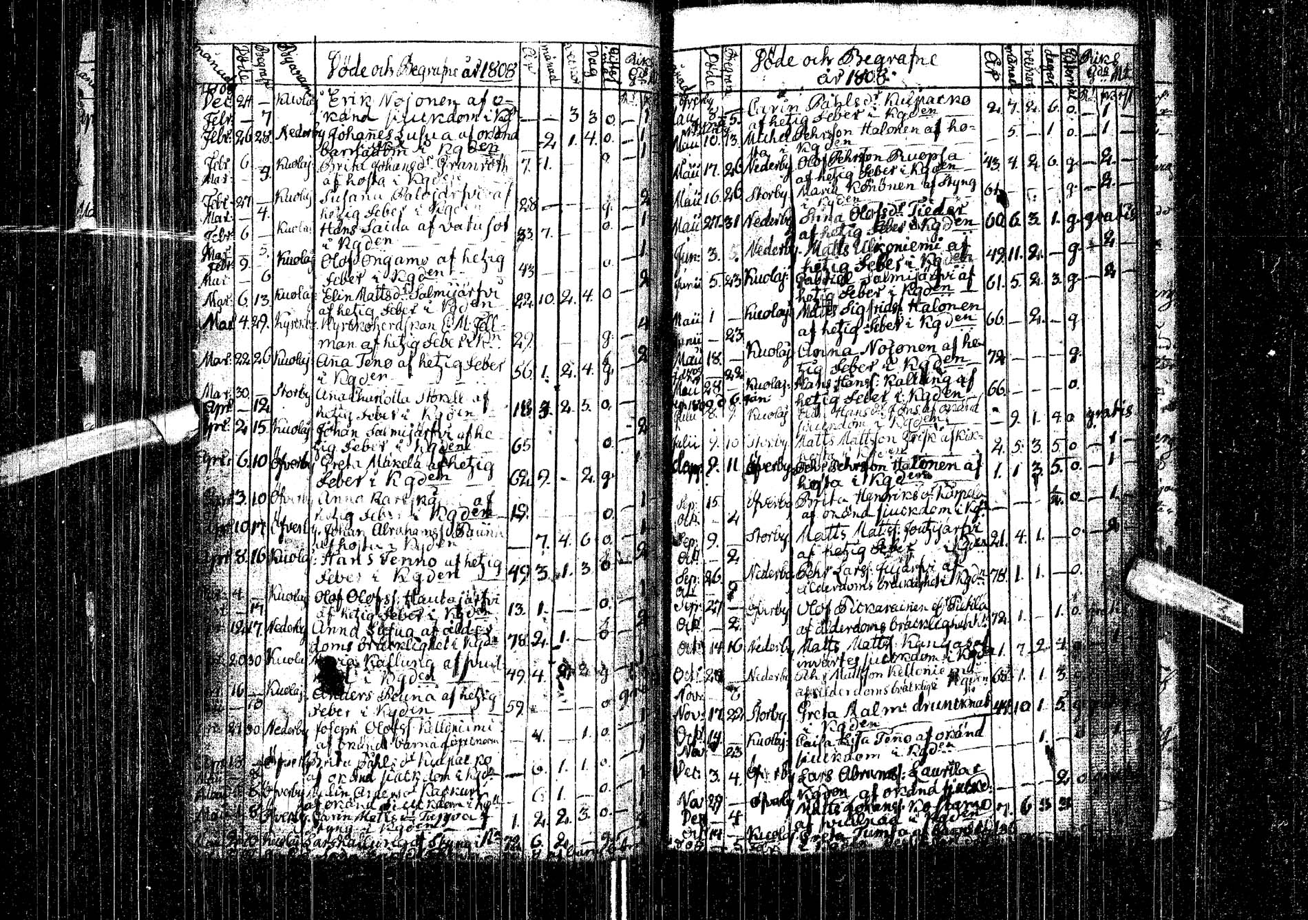 [ kuvat/174.jpg ]