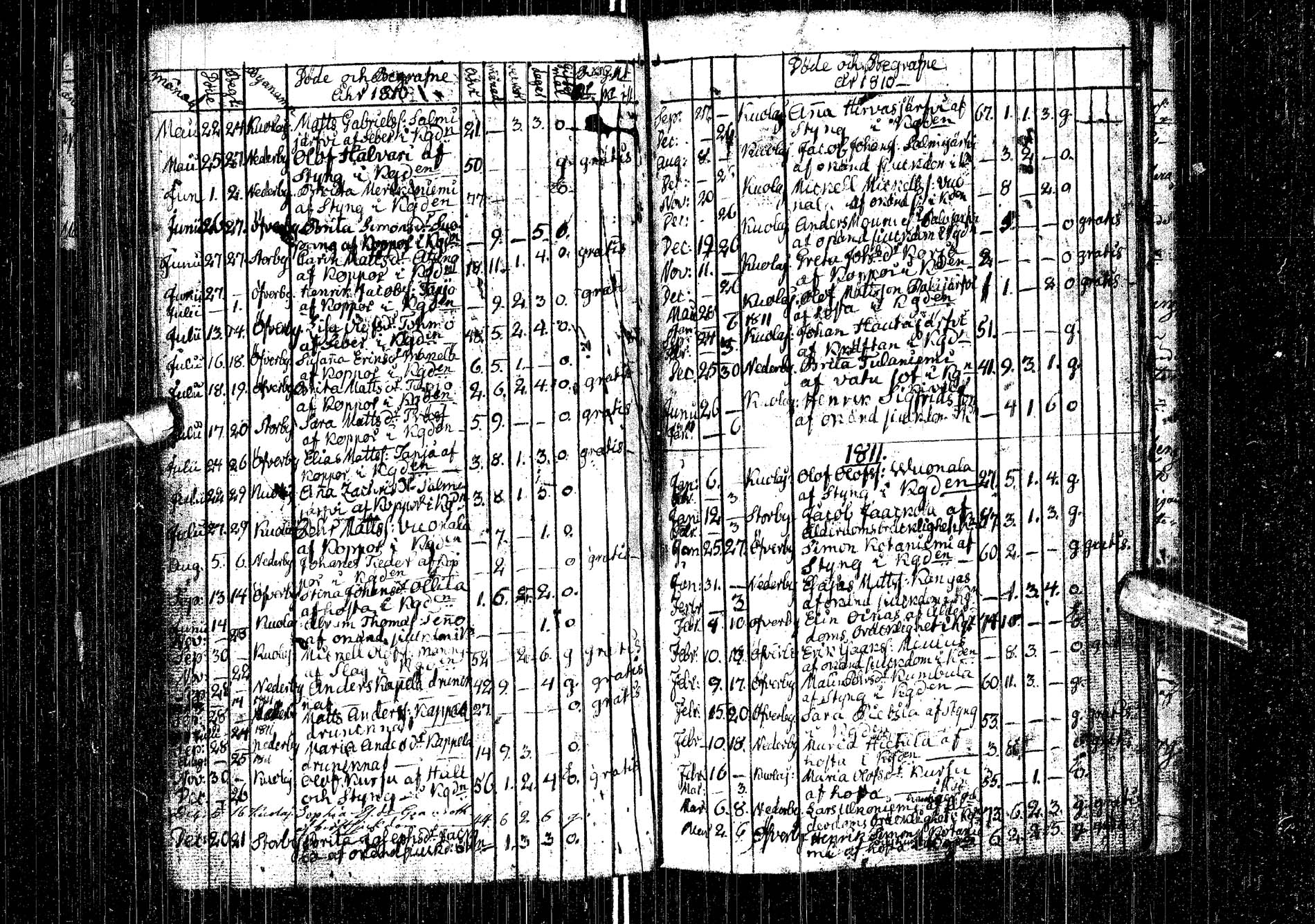 [ kuvat/177.jpg ]