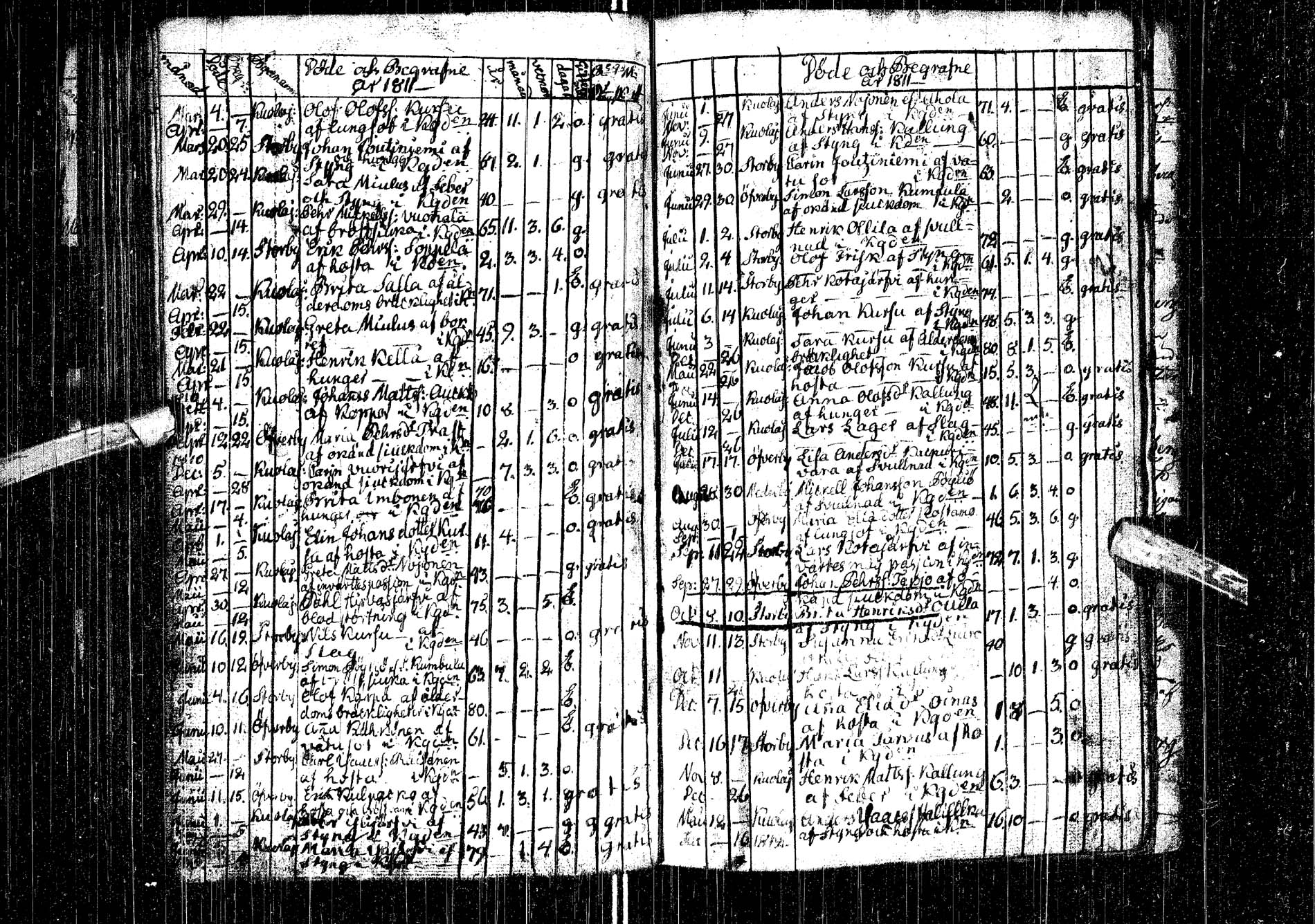 [ kuvat/178.jpg ]