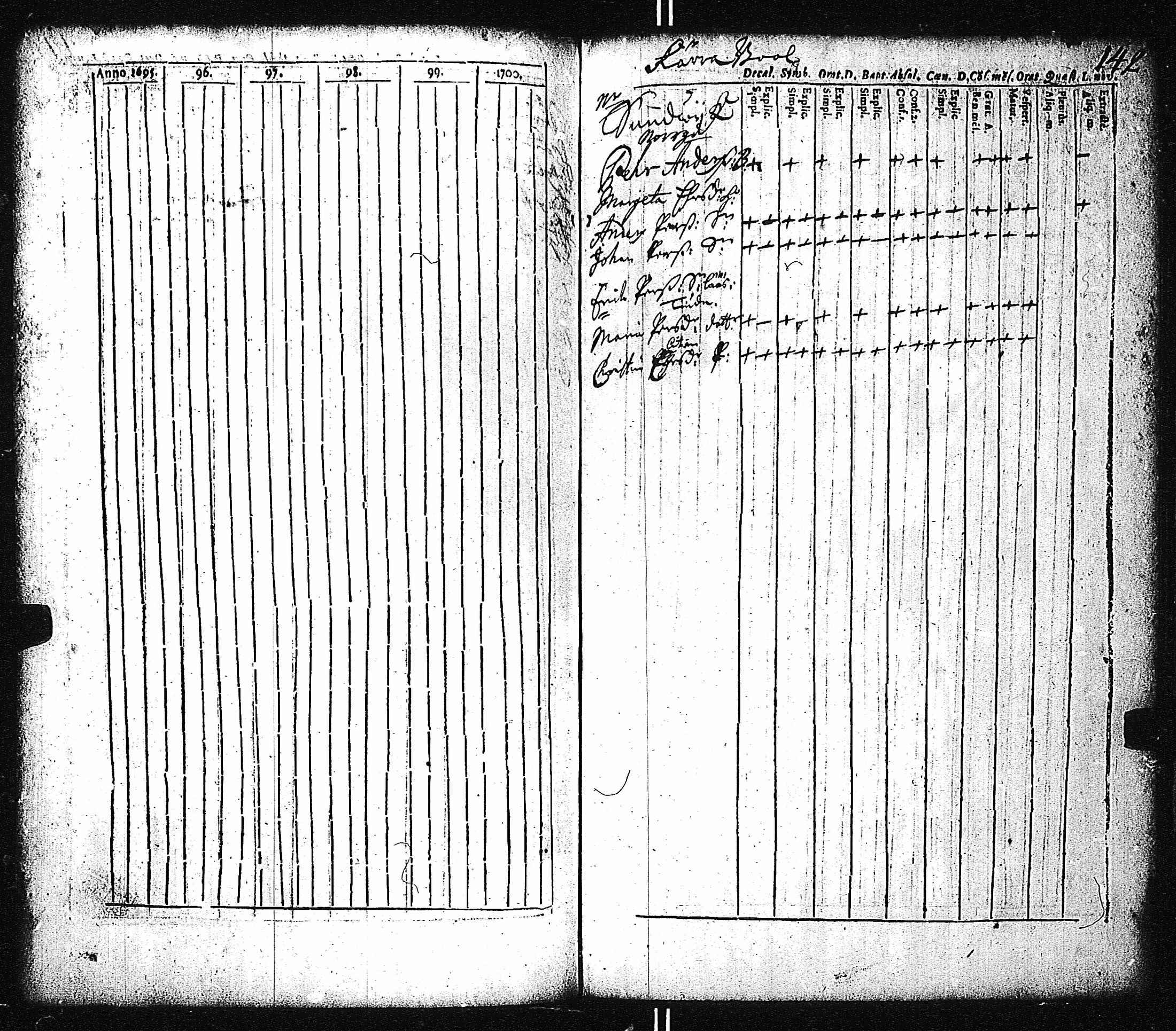[ kuvat/150.jpg ]