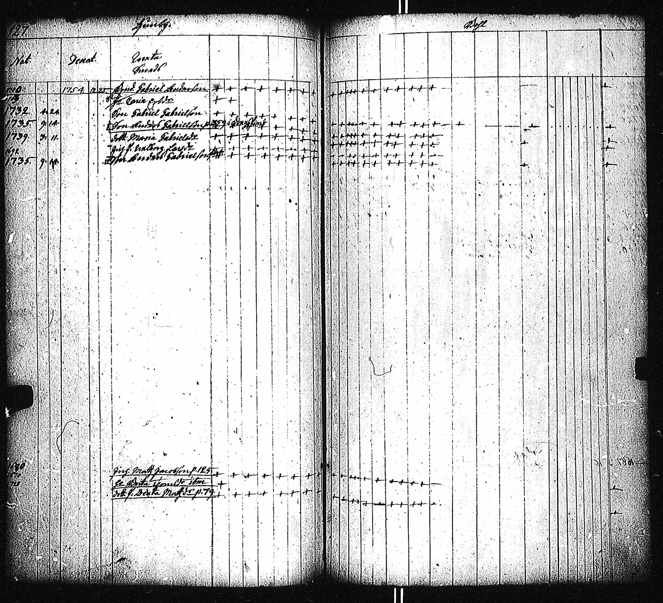 [ kuvat/121.jpg ]