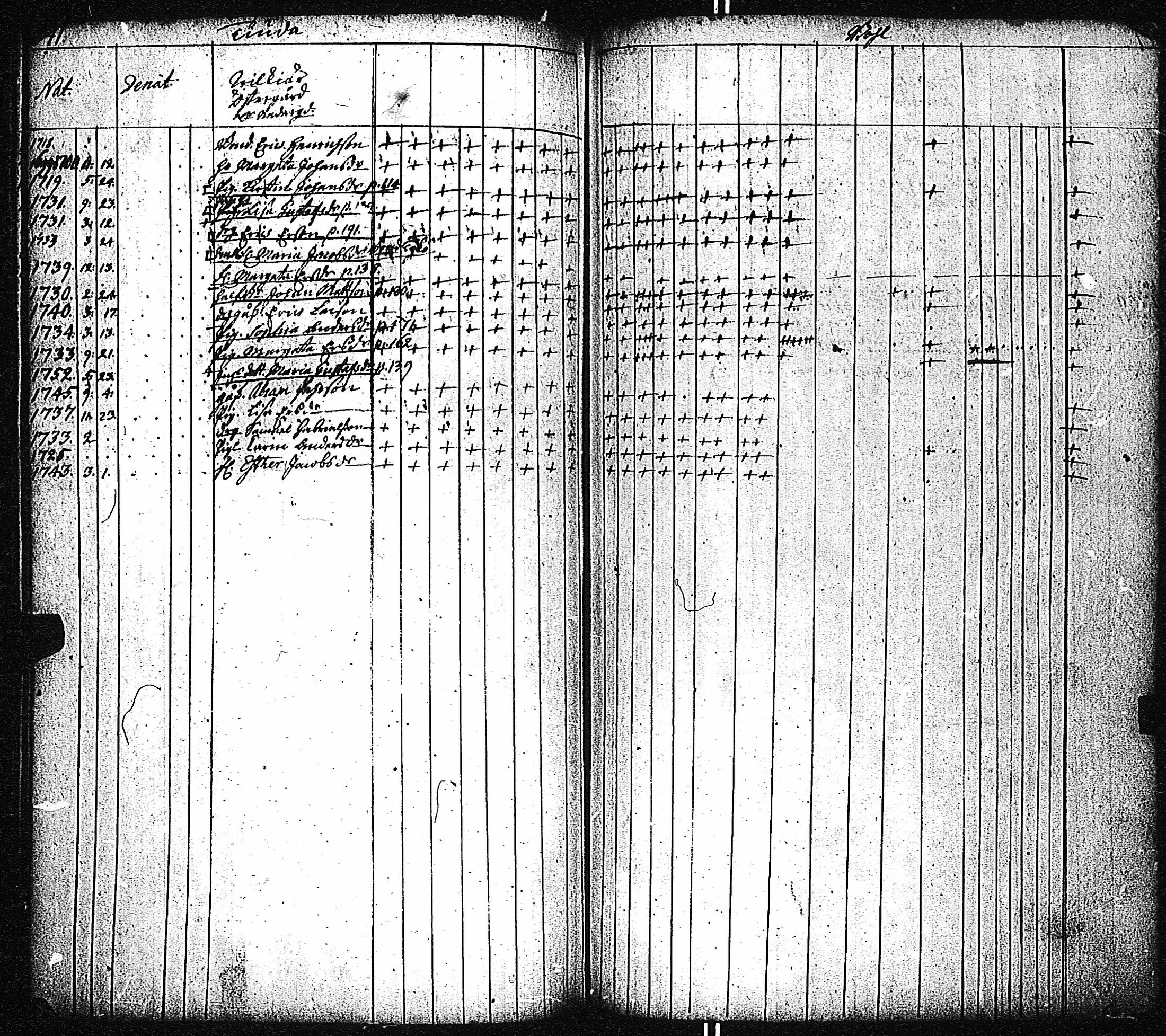 [ kuvat/135.jpg ]