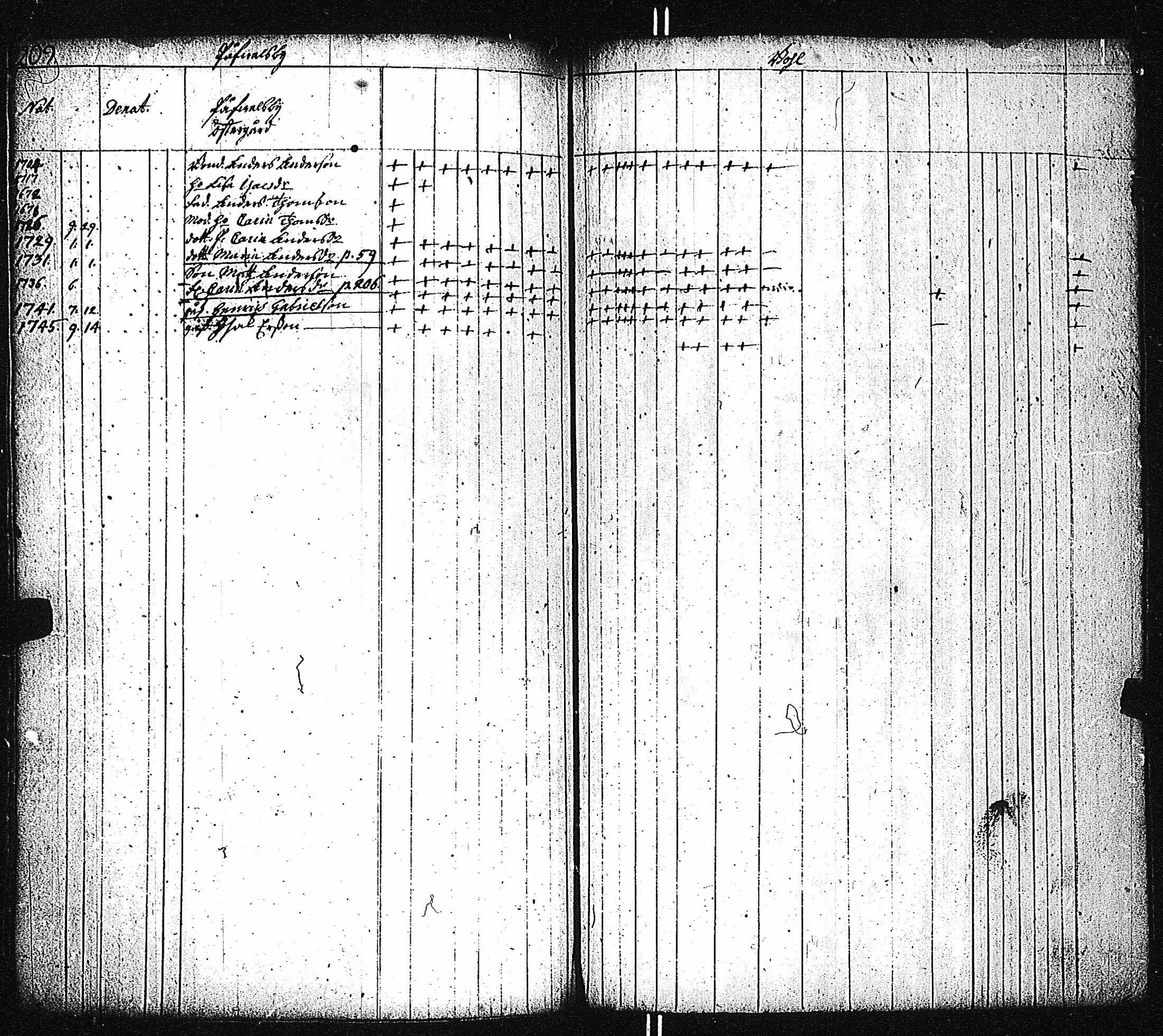[ kuvat/206.jpg ]