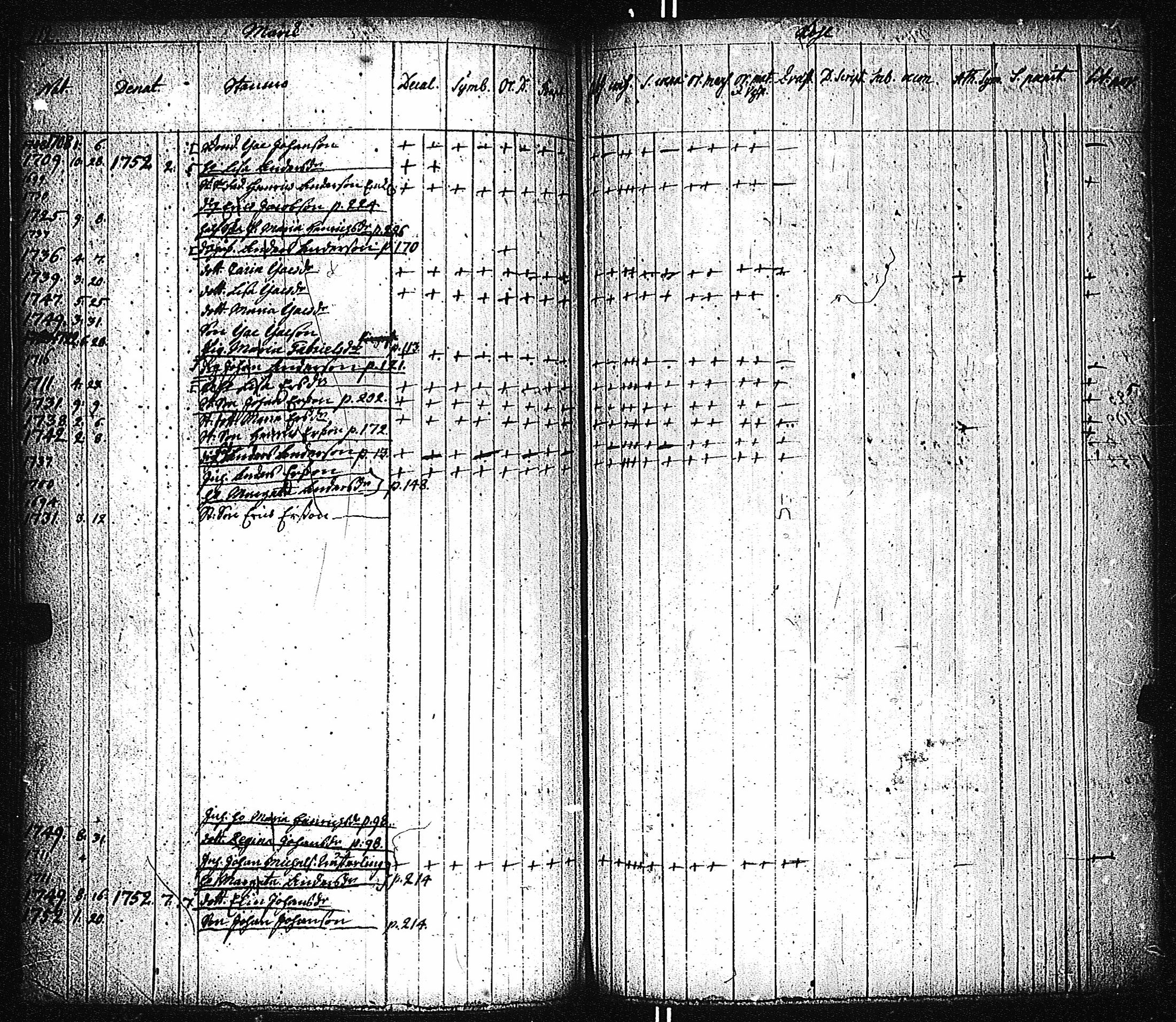 [ kuvat/209.jpg ]
