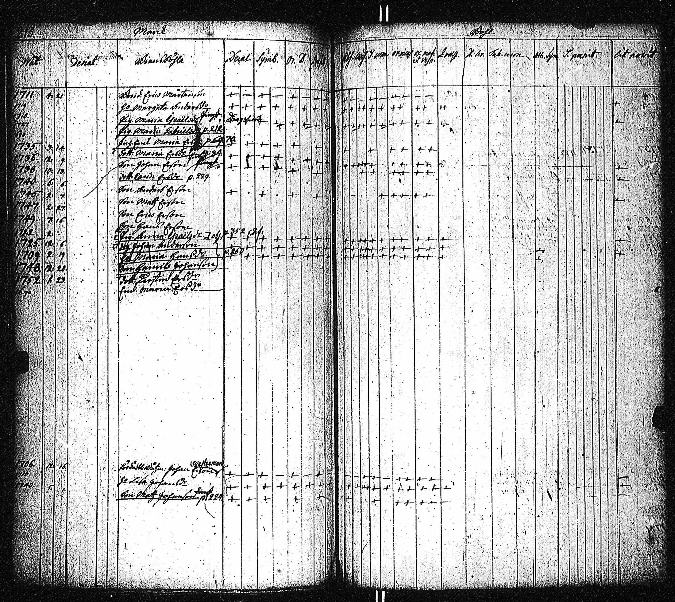 [ kuvat/210.jpg ]