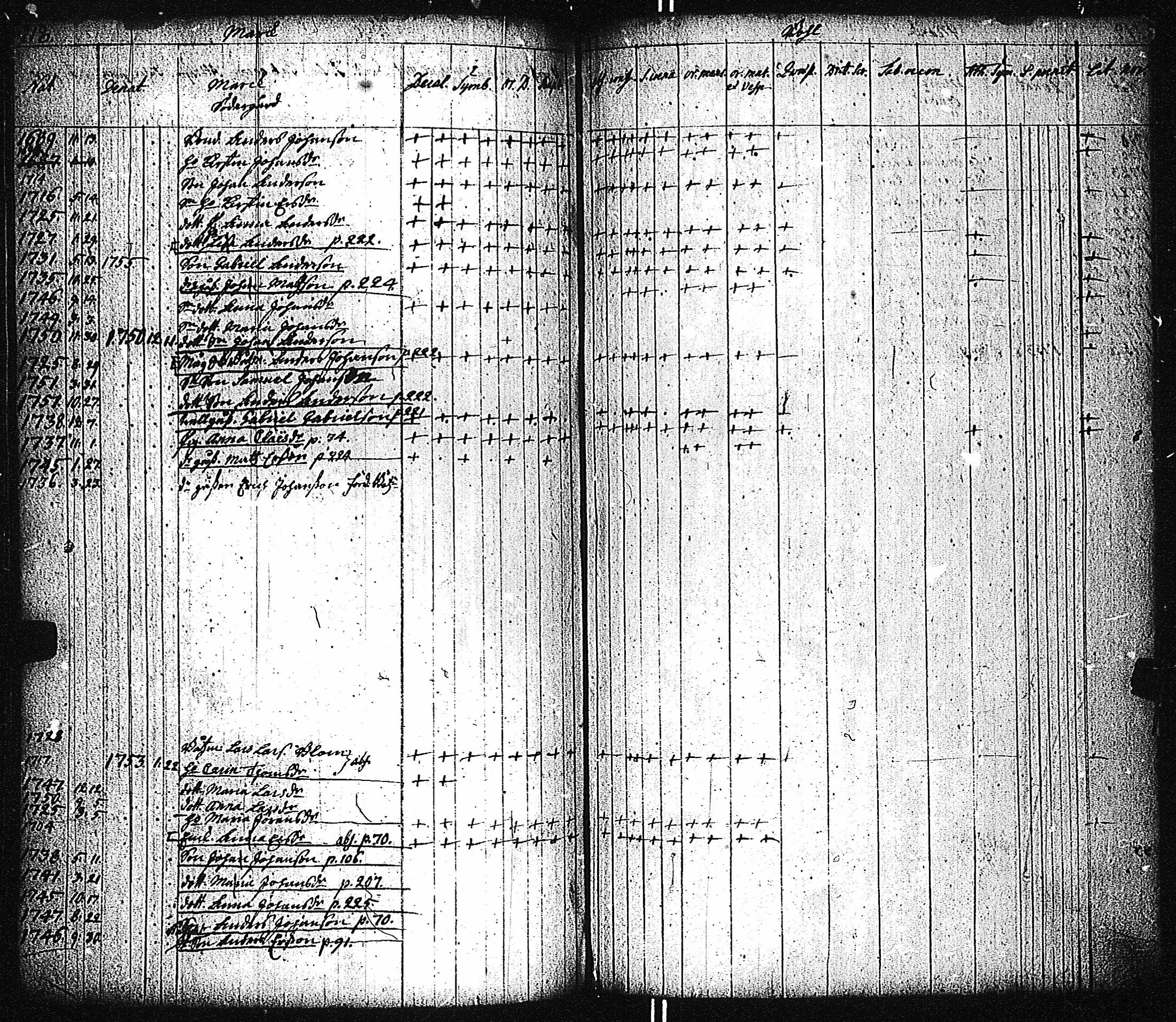 [ kuvat/215.jpg ]