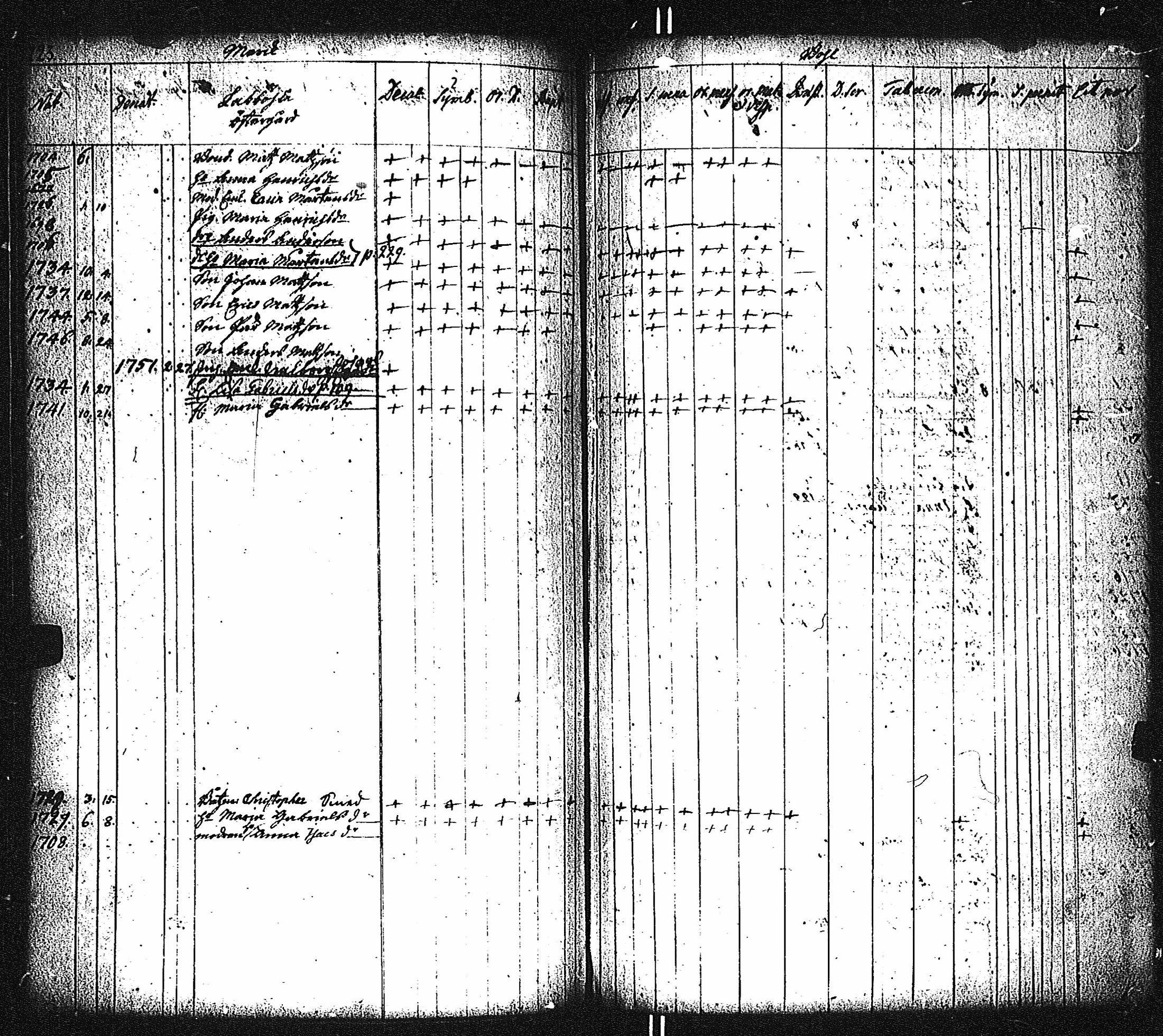 [ kuvat/220.jpg ]