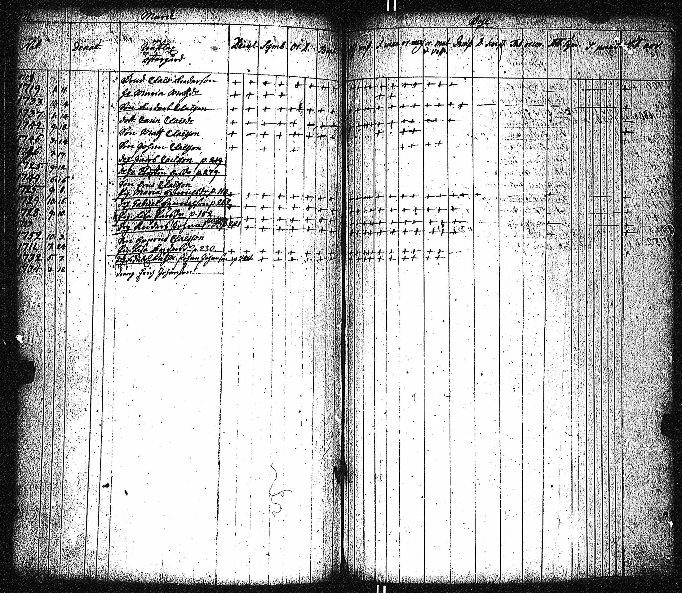[ kuvat/223.jpg ]