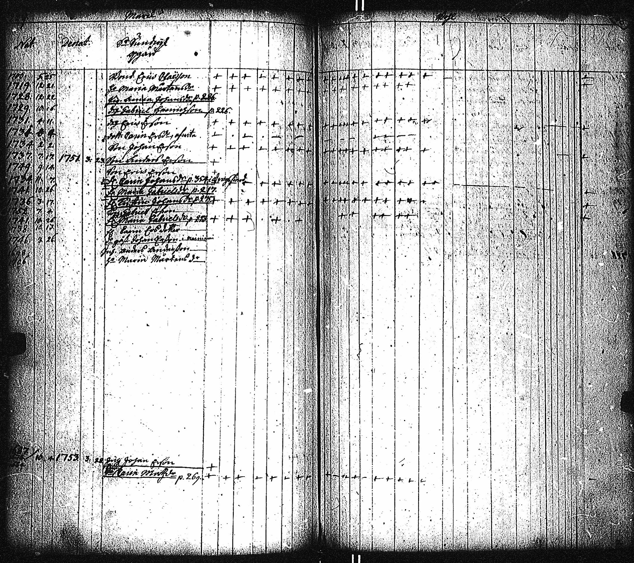 [ kuvat/226.jpg ]