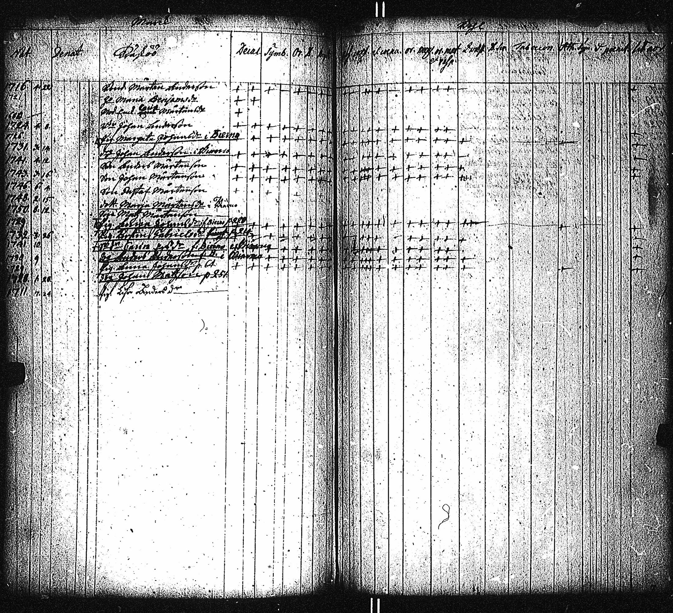 [ kuvat/227.jpg ]