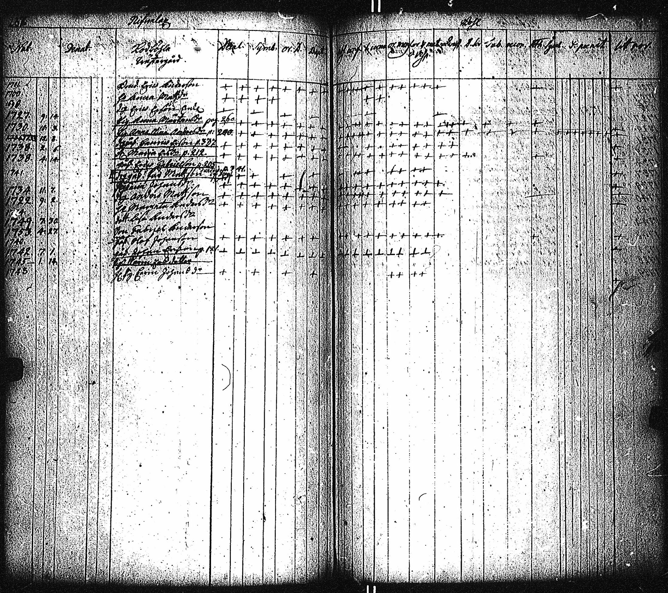[ kuvat/234.jpg ]