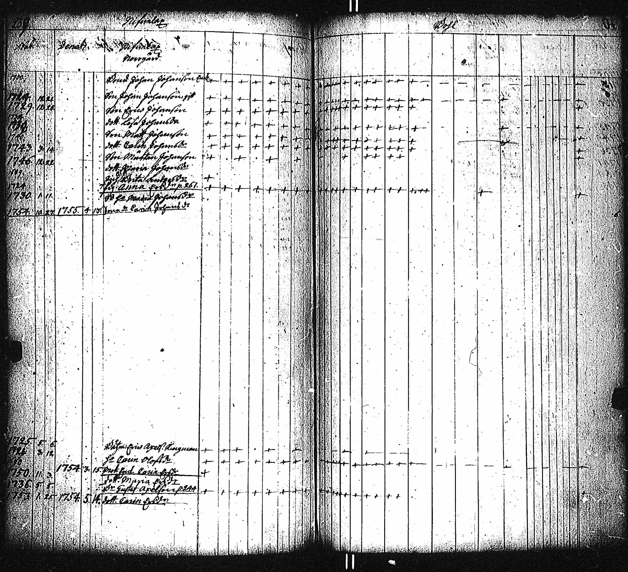 [ kuvat/236.jpg ]