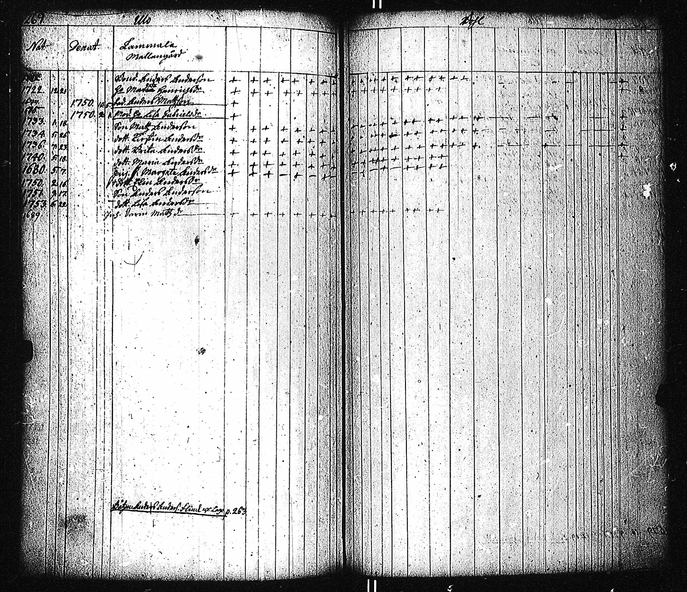 [ kuvat/267.jpg ]