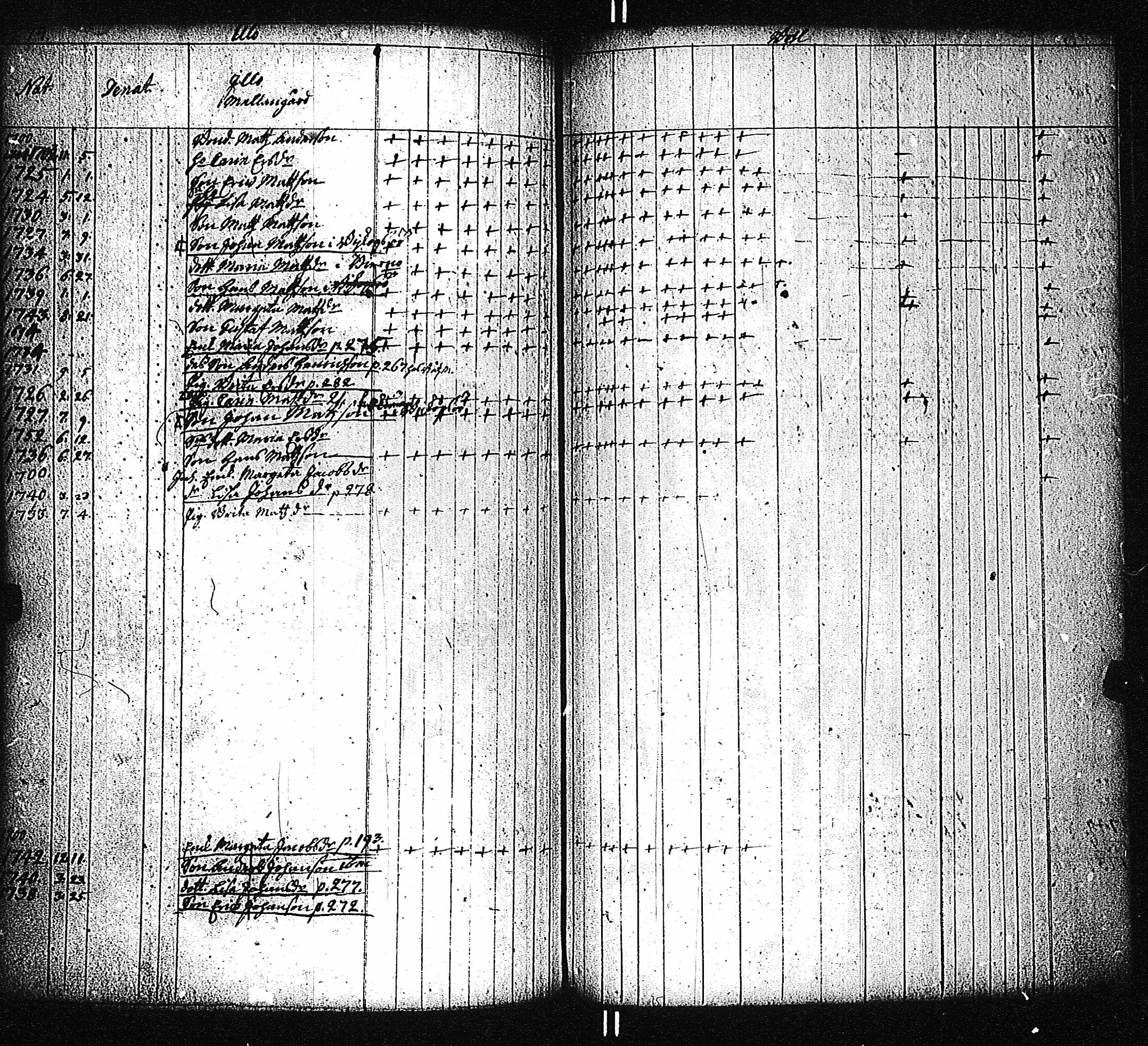 [ kuvat/272.jpg ]