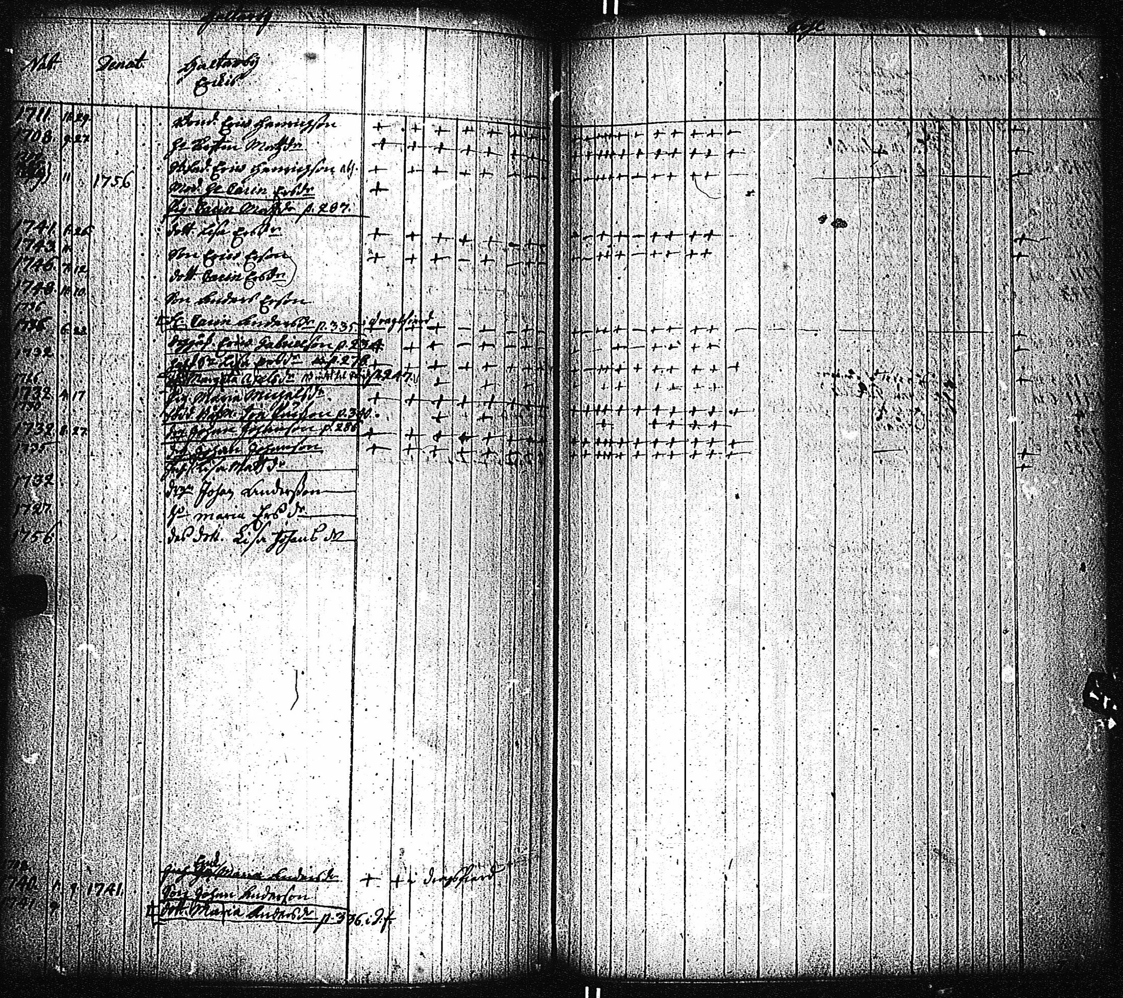 [ kuvat/281.jpg ]