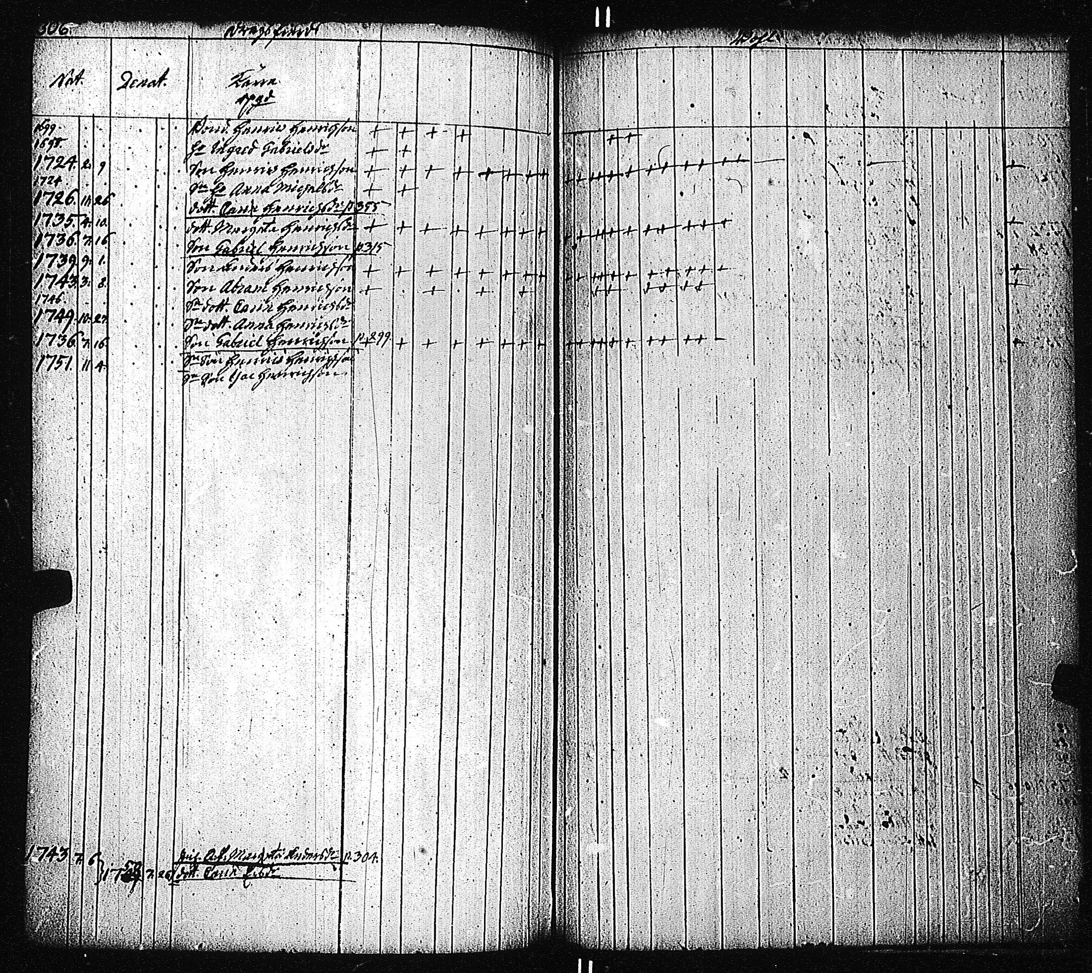 [ kuvat/304.jpg ]