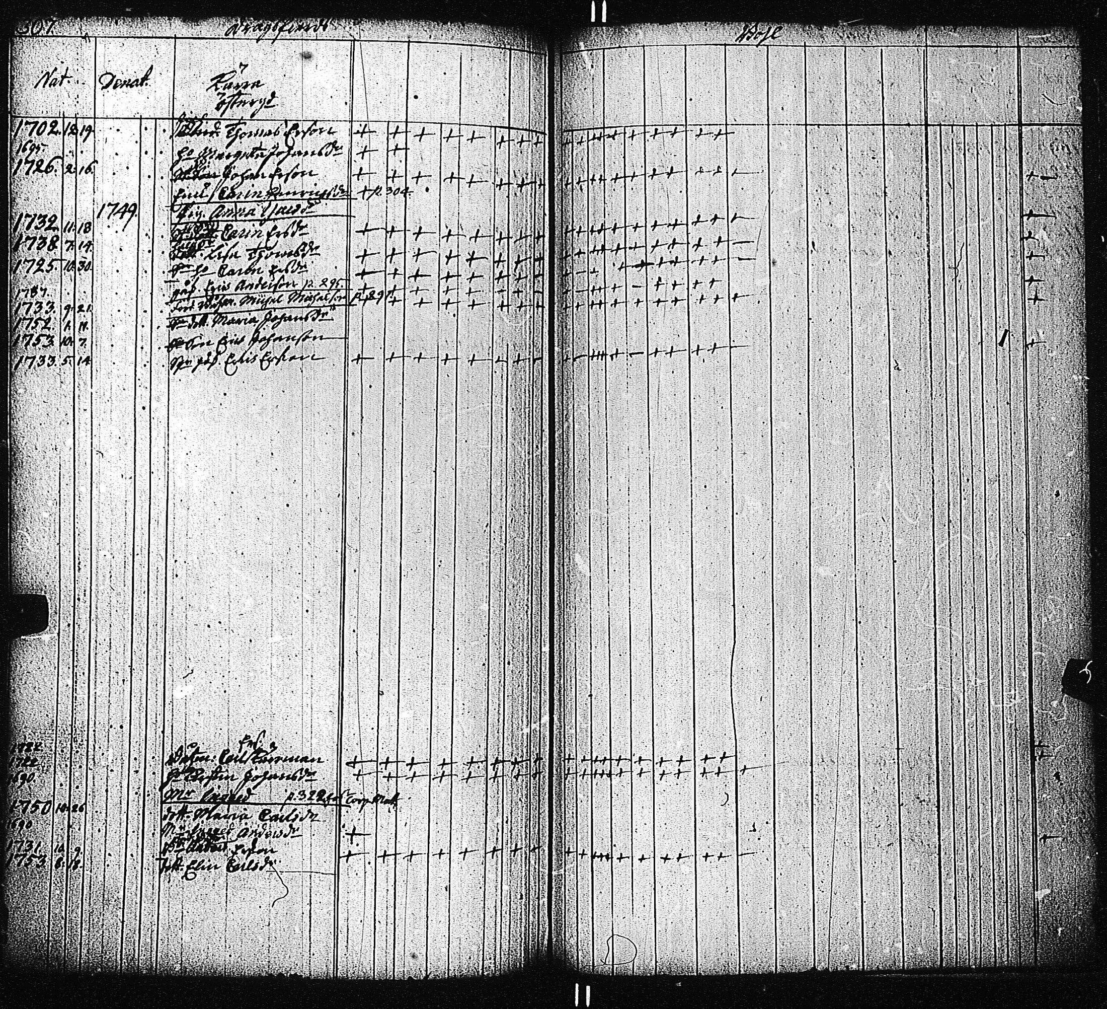 [ kuvat/305.jpg ]