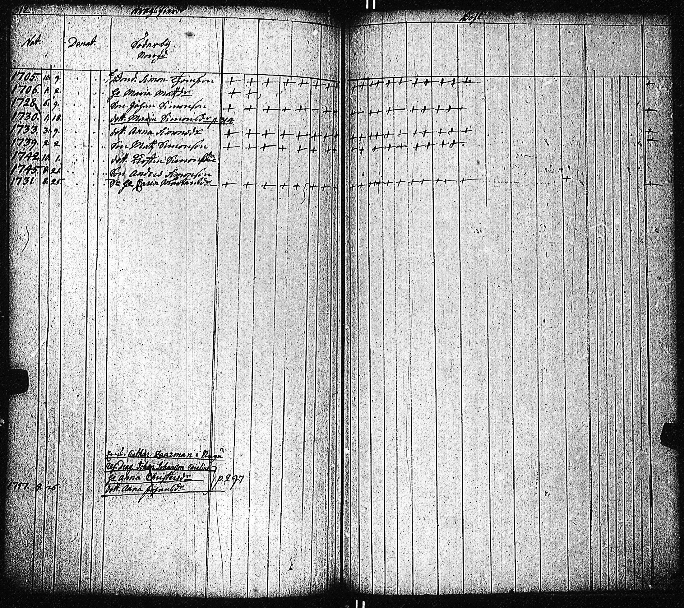 [ kuvat/310.jpg ]