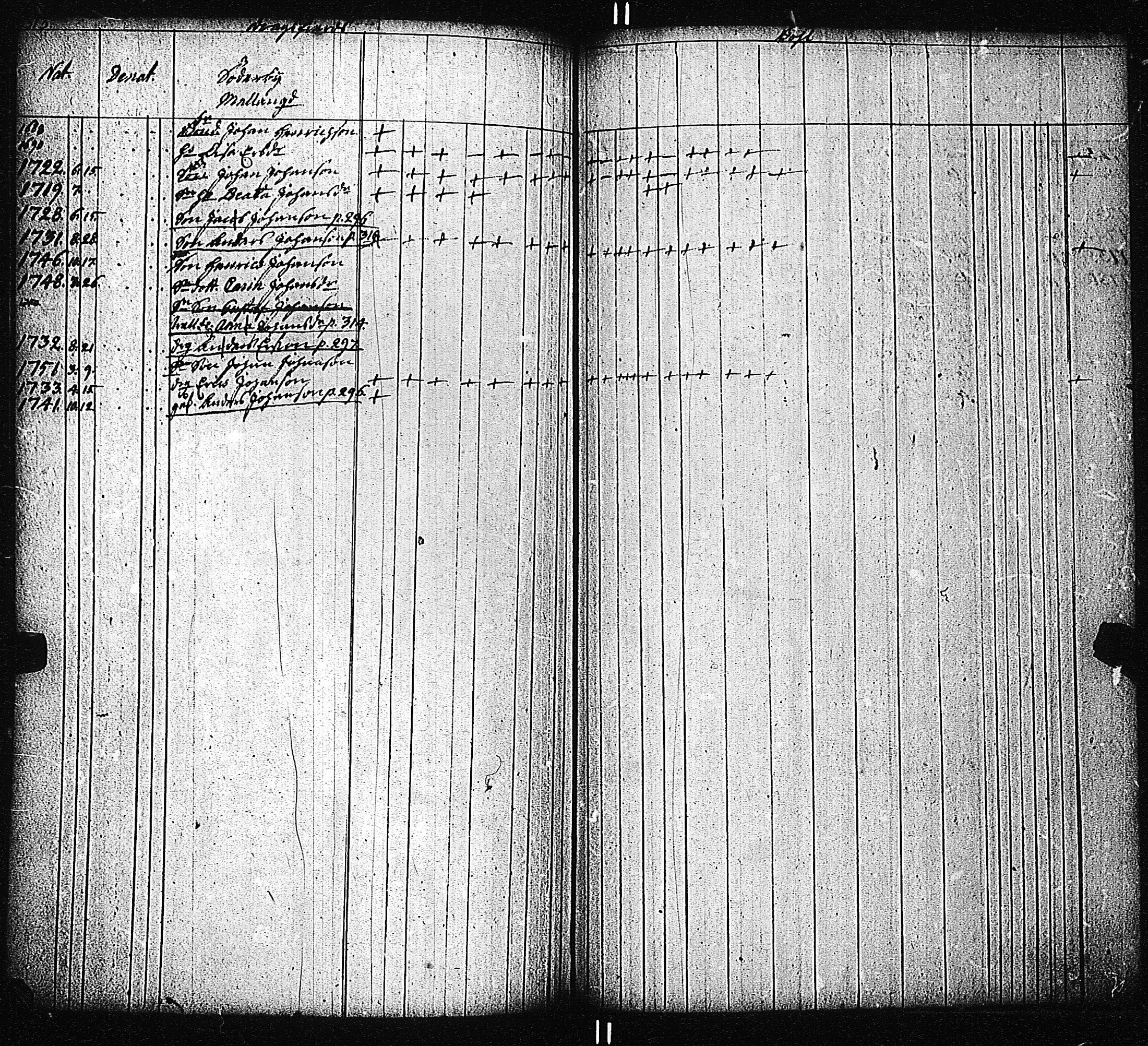 [ kuvat/311.jpg ]