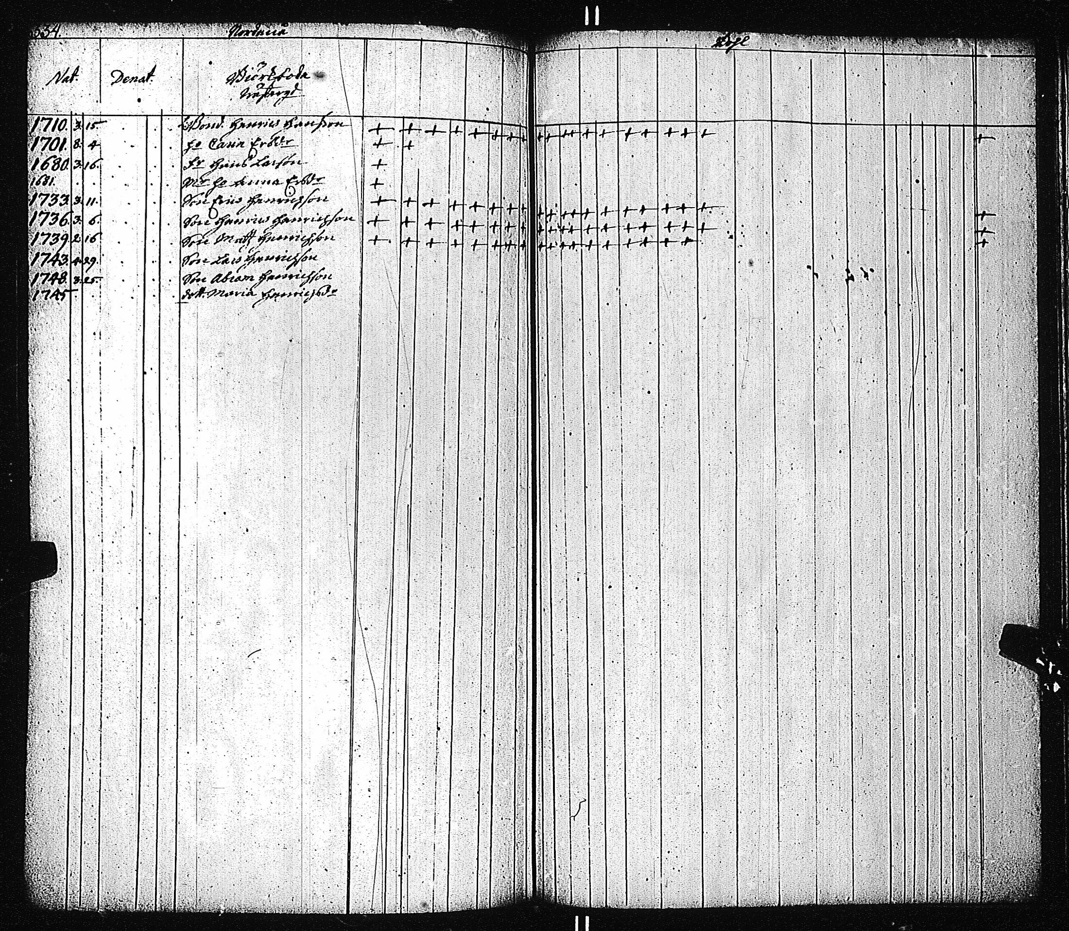 [ kuvat/332.jpg ]