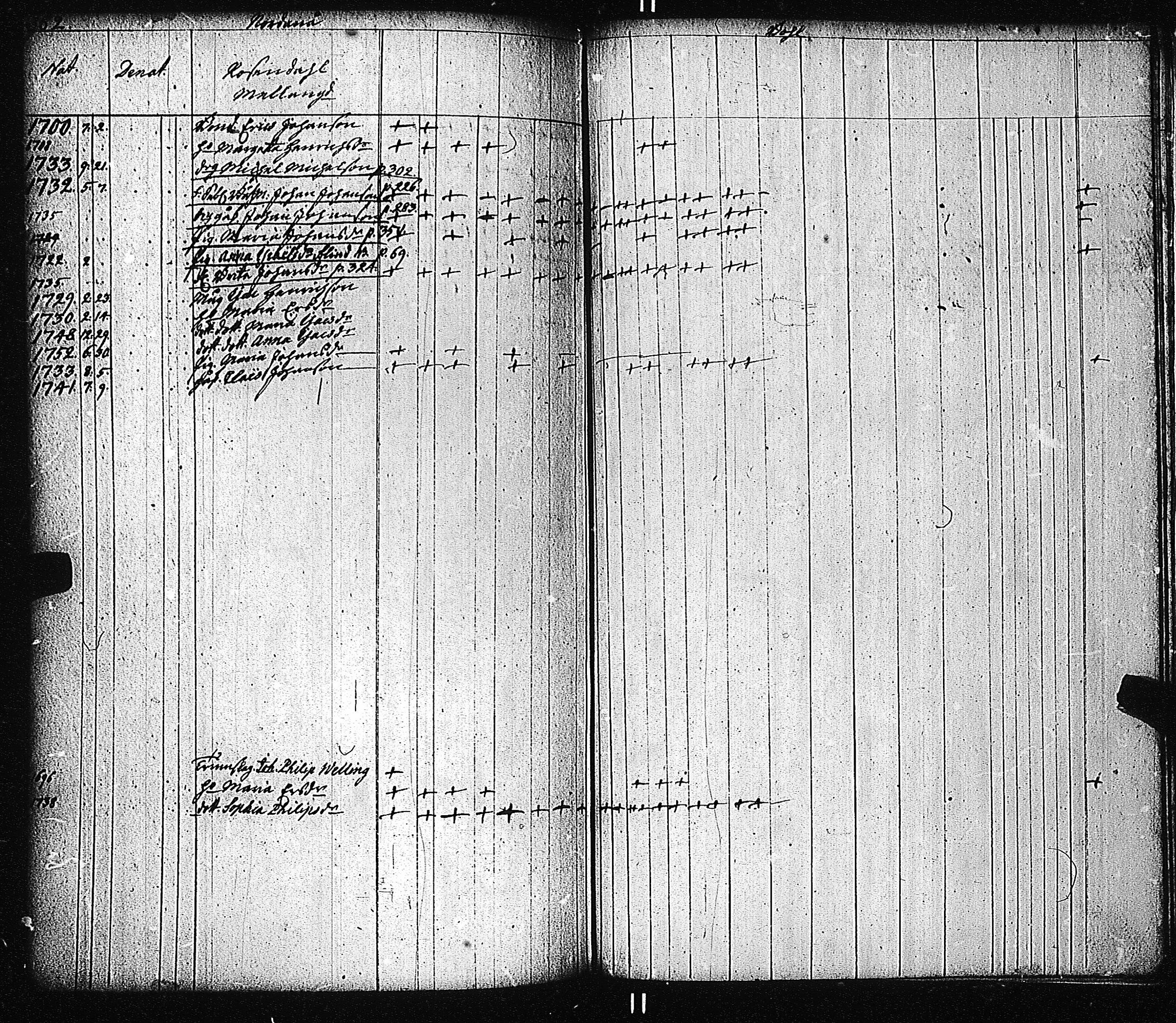 [ kuvat/350.jpg ]