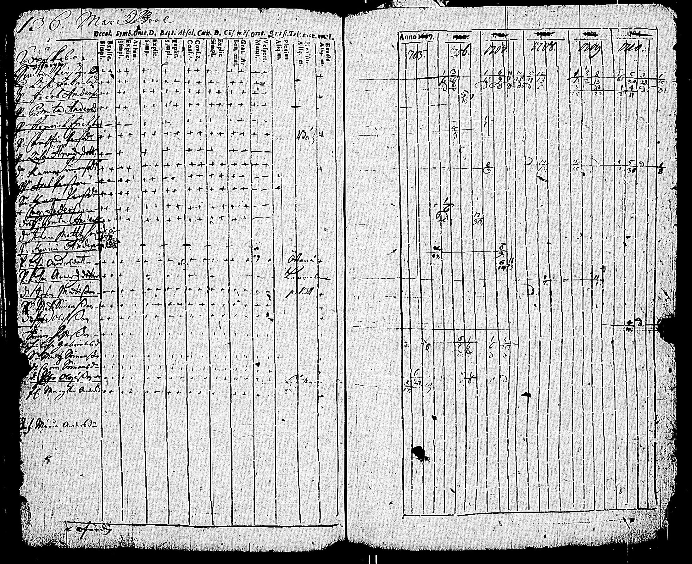 [ kuvat/126.jpg ]