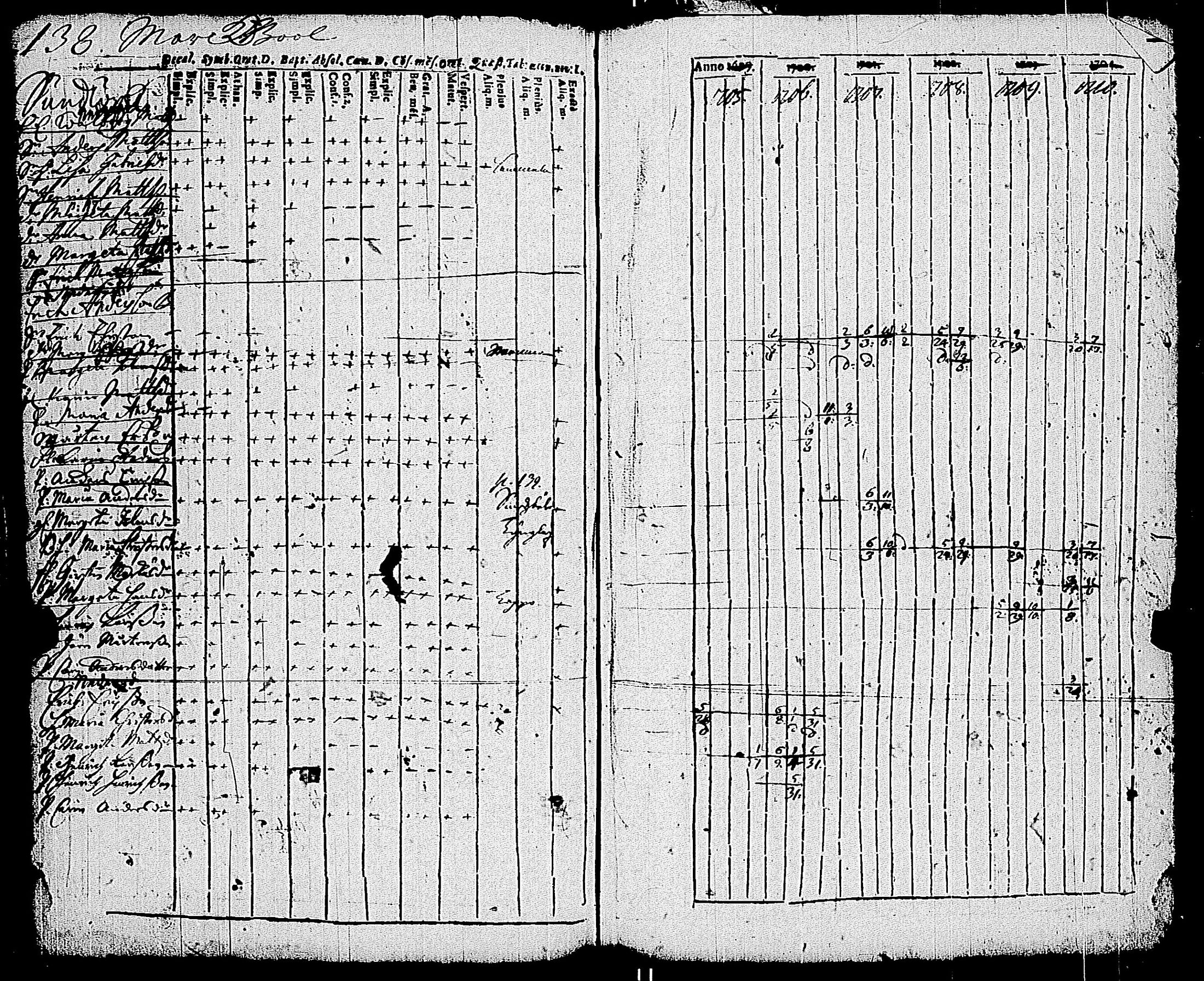 [ kuvat/128.jpg ]