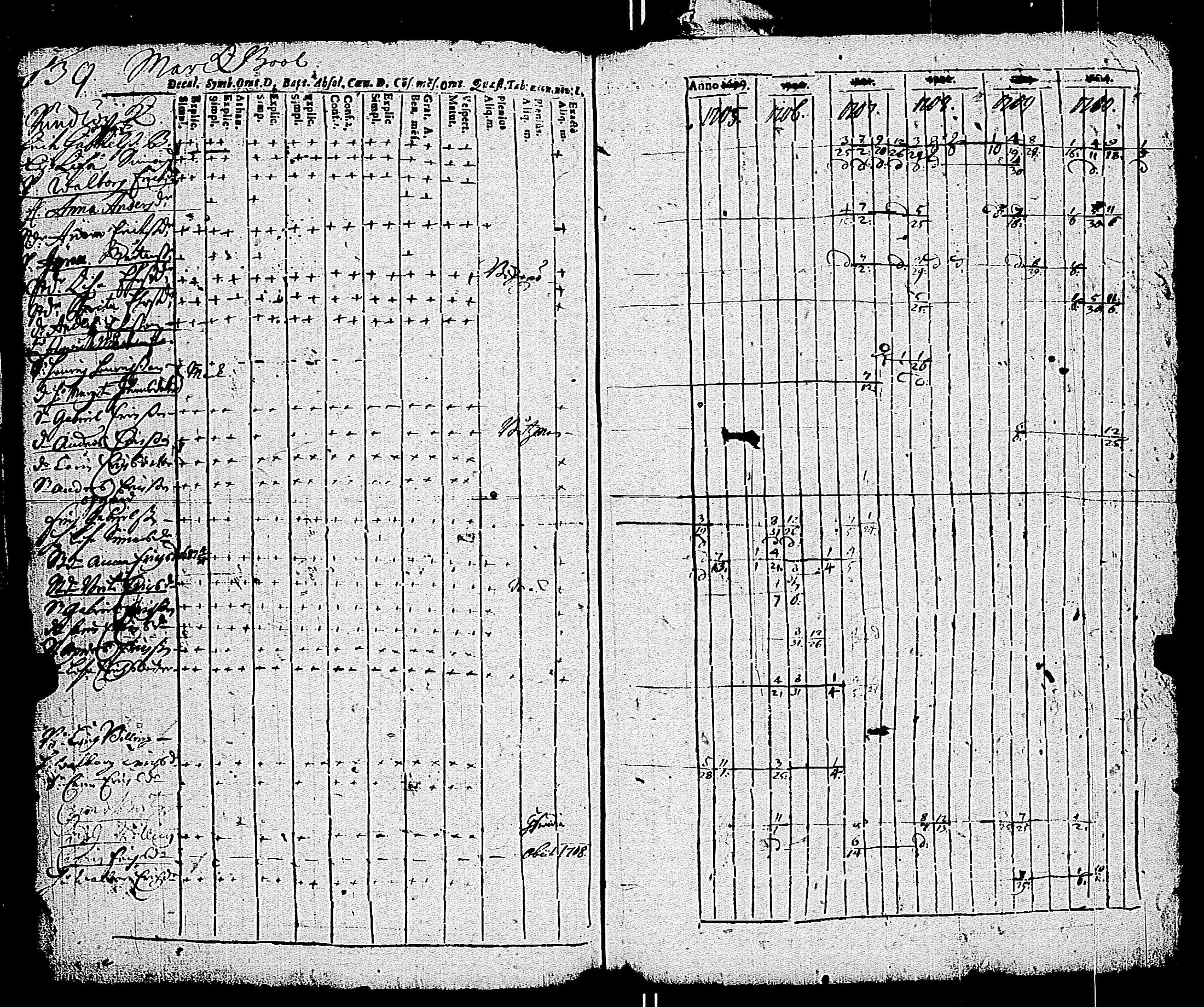 [ kuvat/129.jpg ]