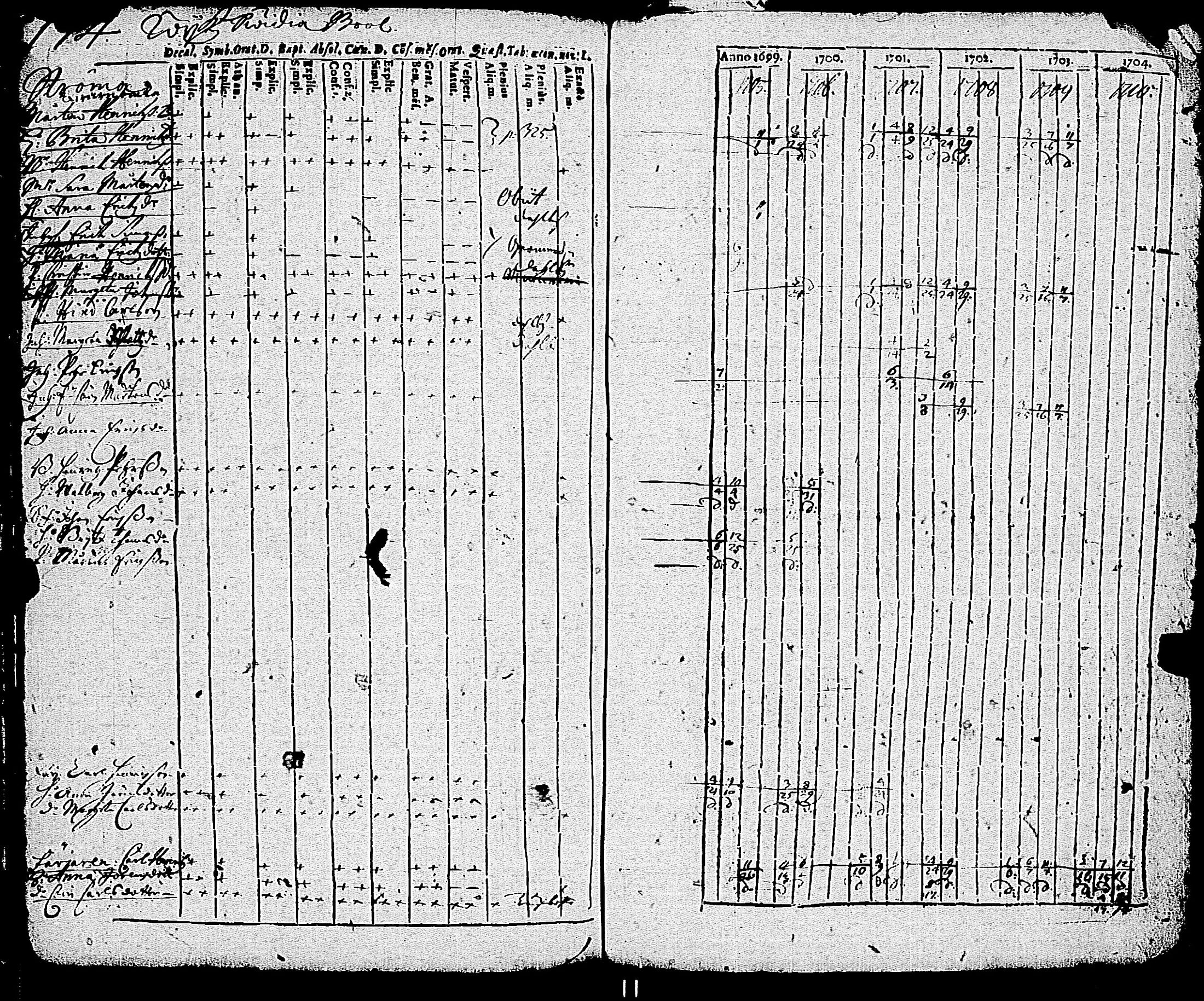 [ kuvat/164.jpg ]