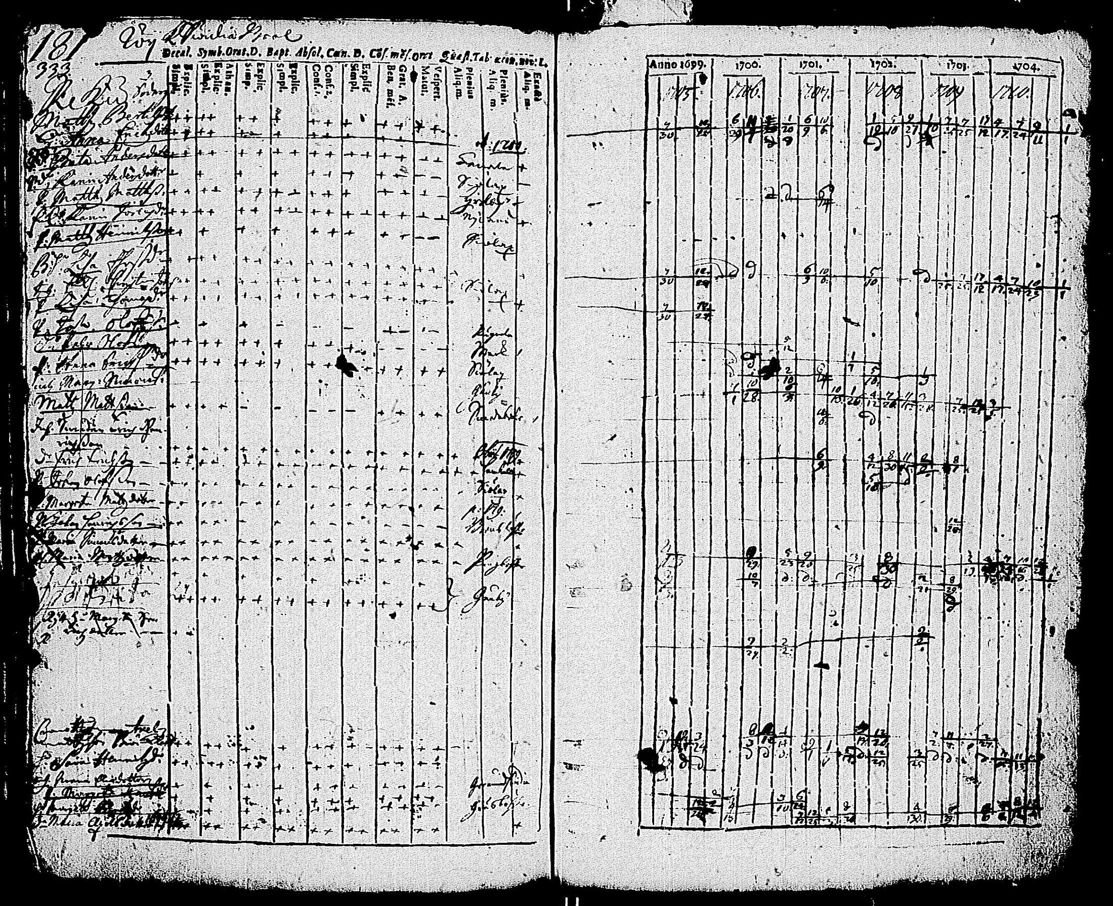 [ kuvat/171.jpg ]