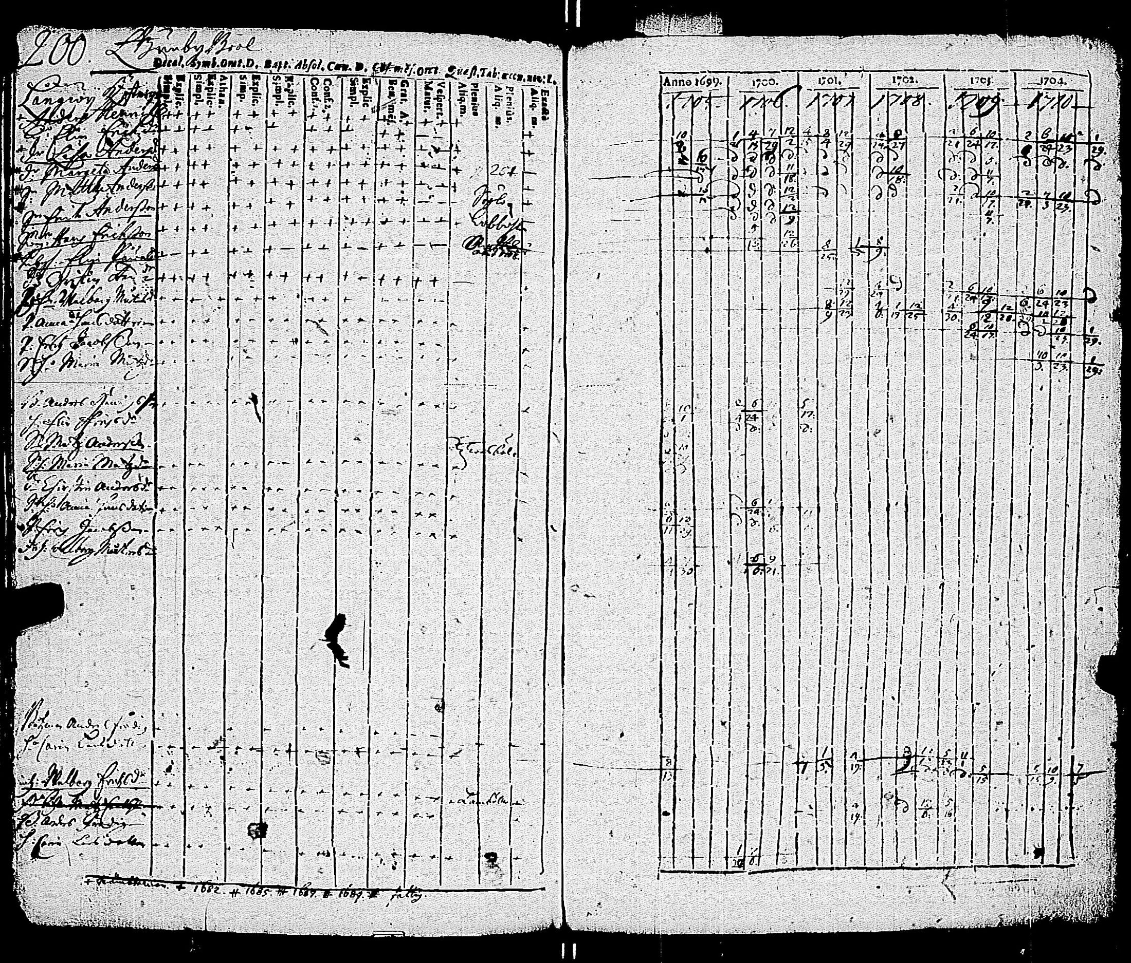 [ kuvat/190.jpg ]