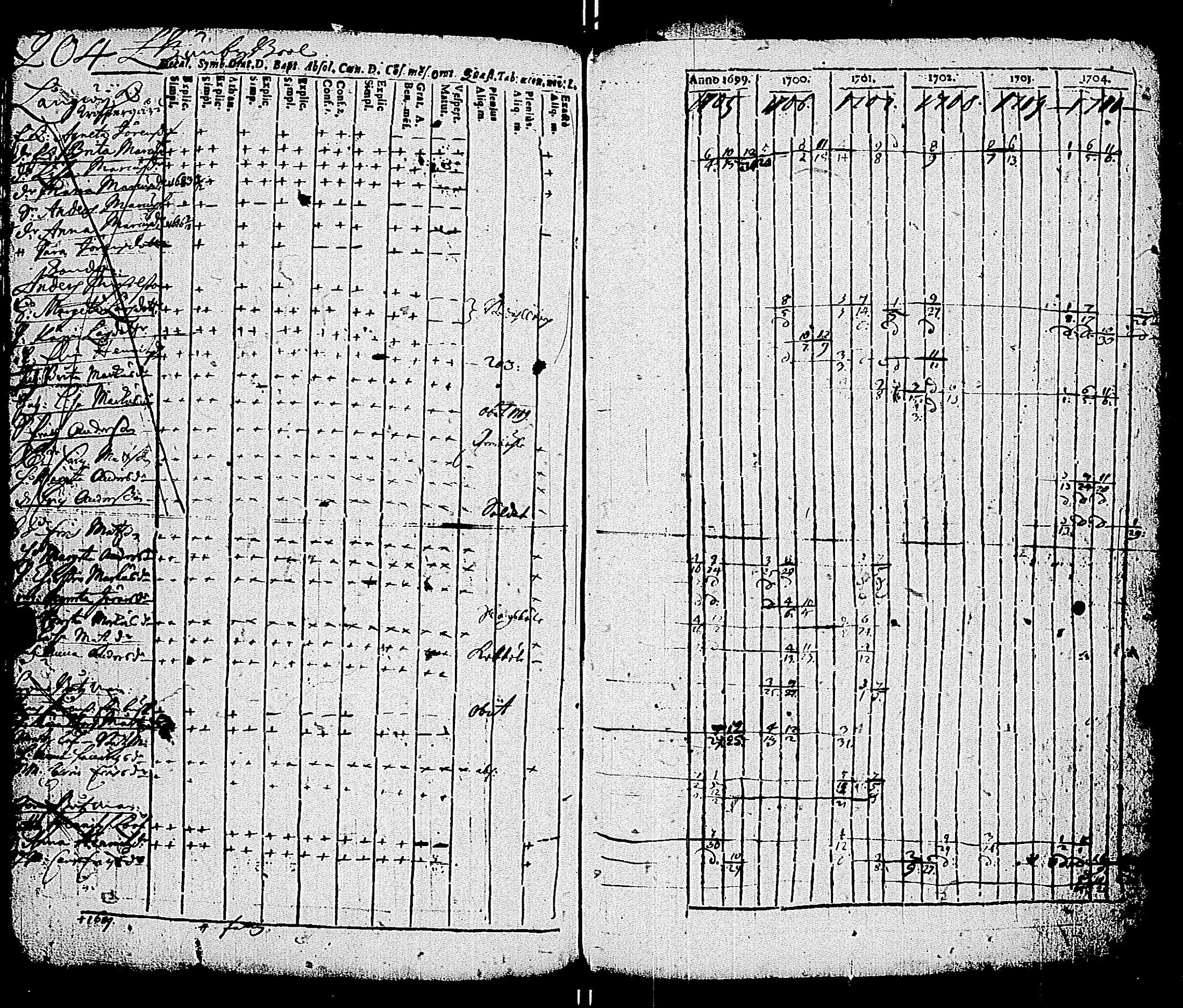 [ kuvat/194.jpg ]