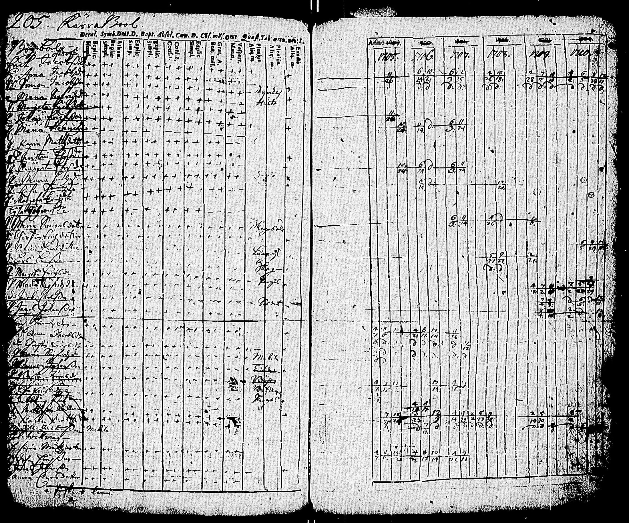 [ kuvat/195.jpg ]