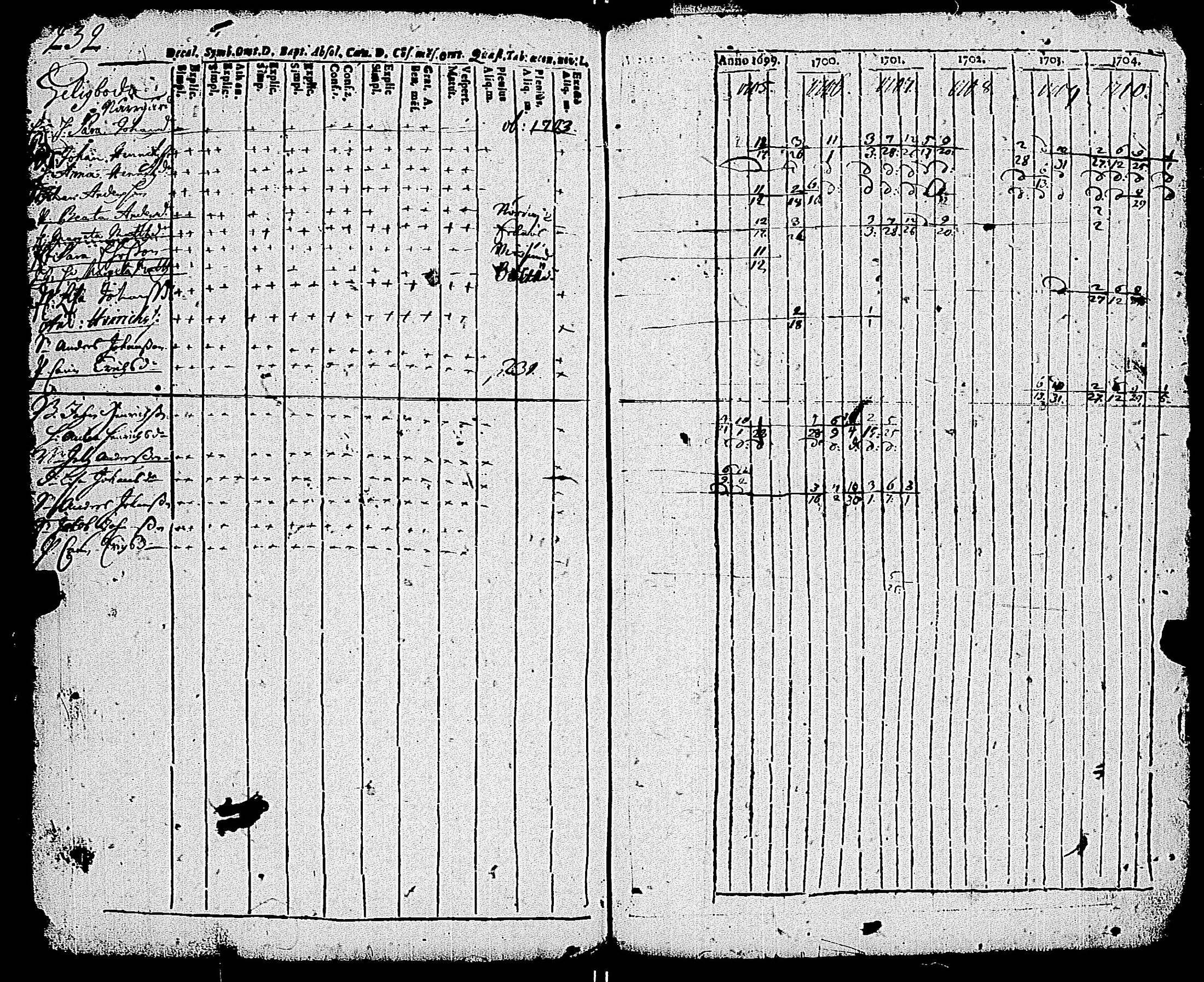 [ kuvat/222.jpg ]