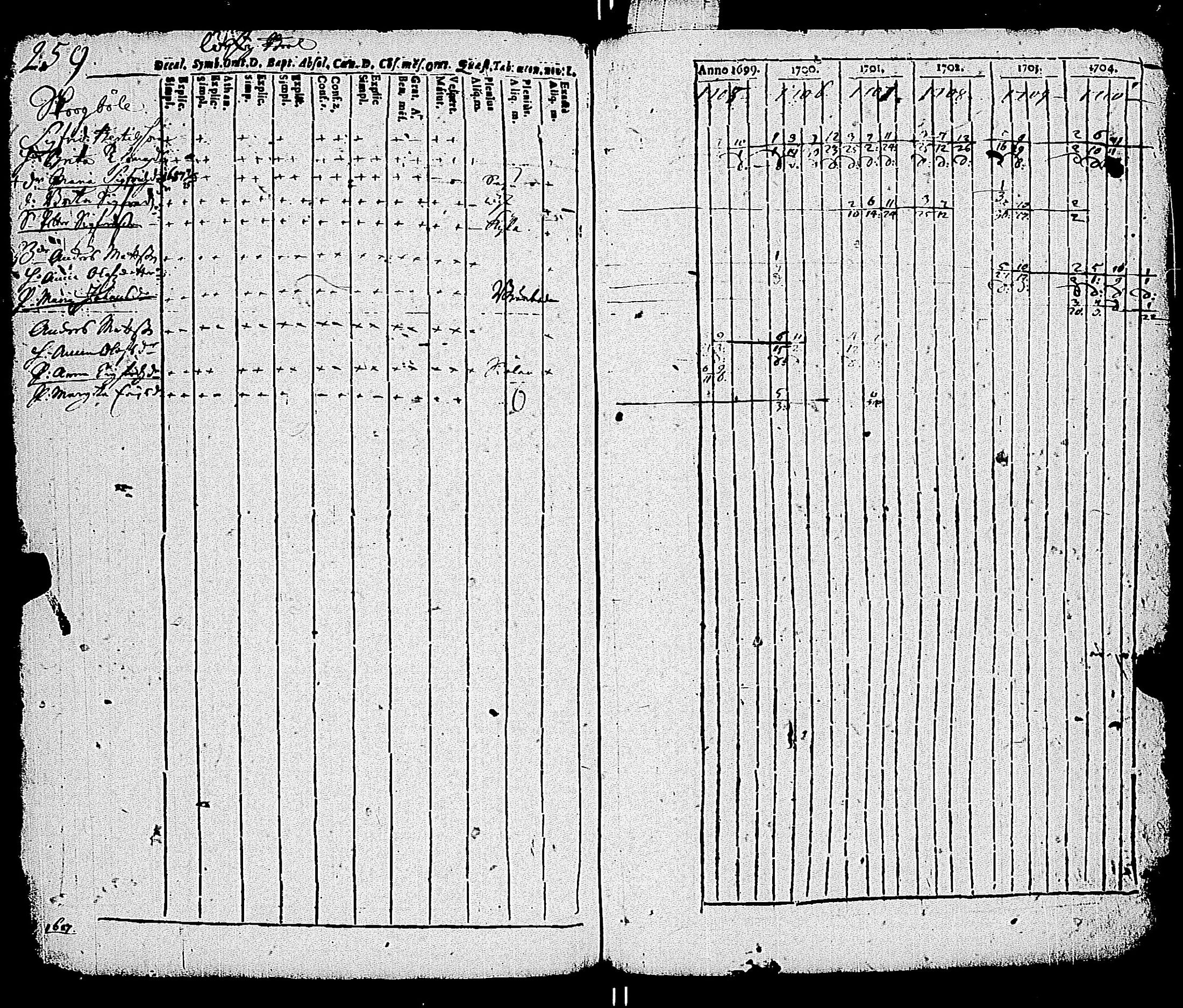 [ kuvat/249.jpg ]