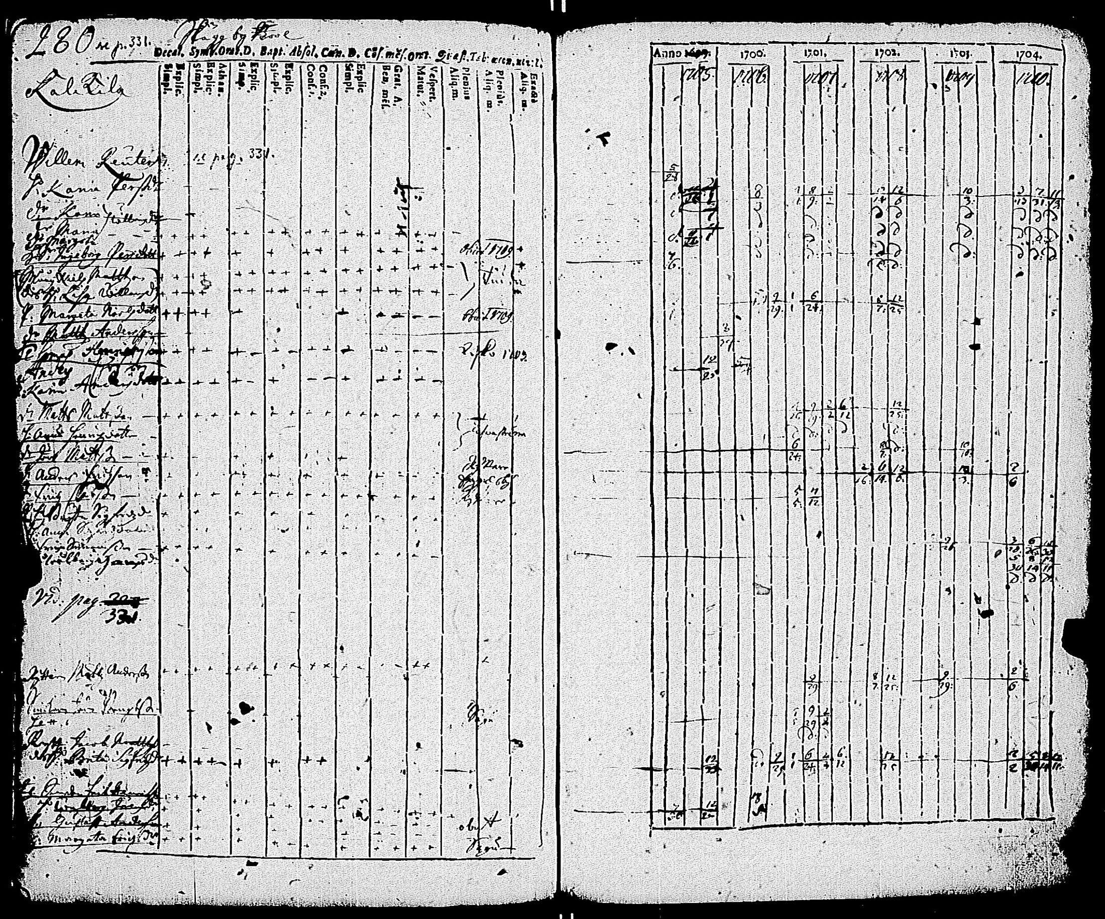 [ kuvat/270.jpg ]