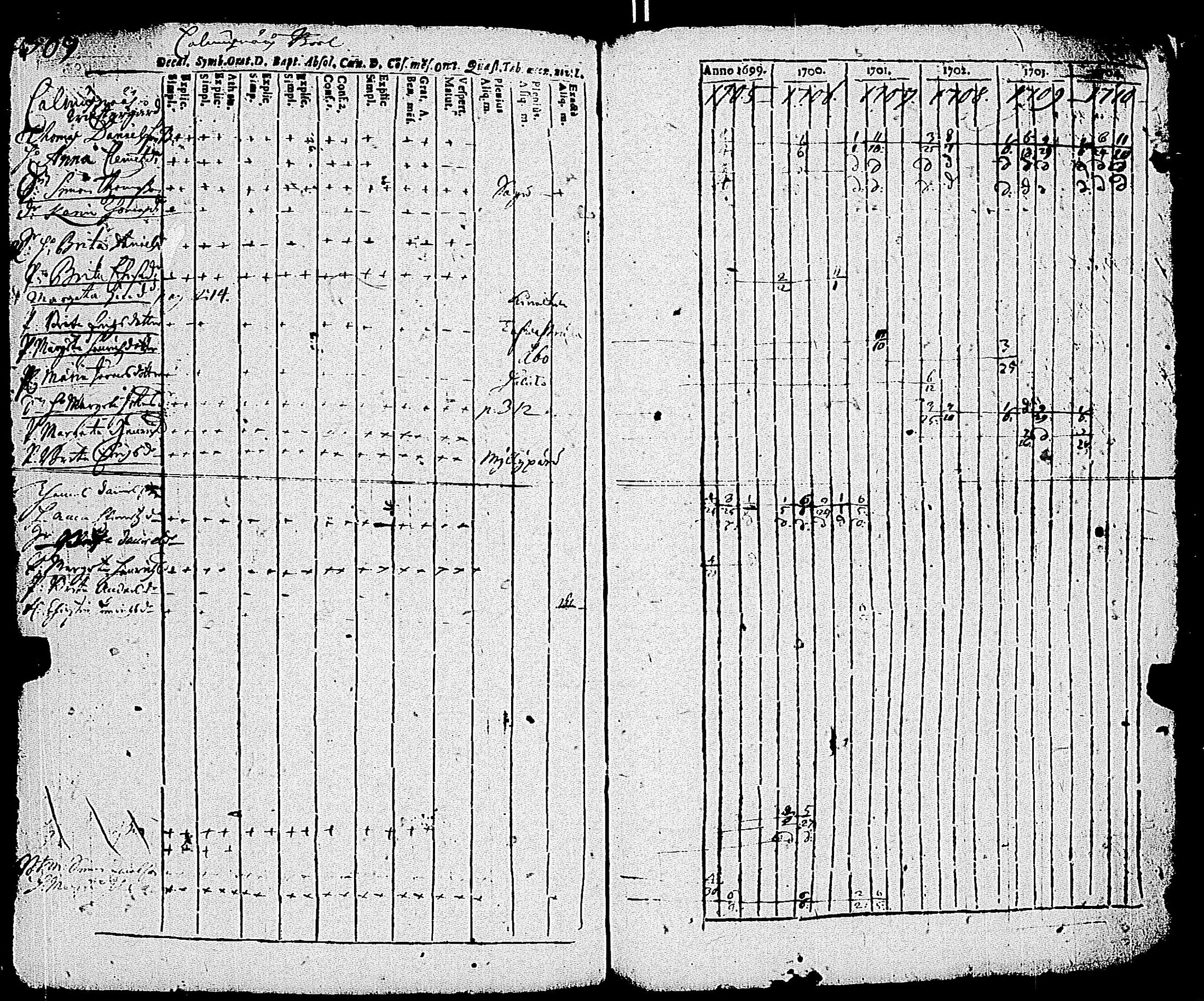 [ kuvat/300.jpg ]