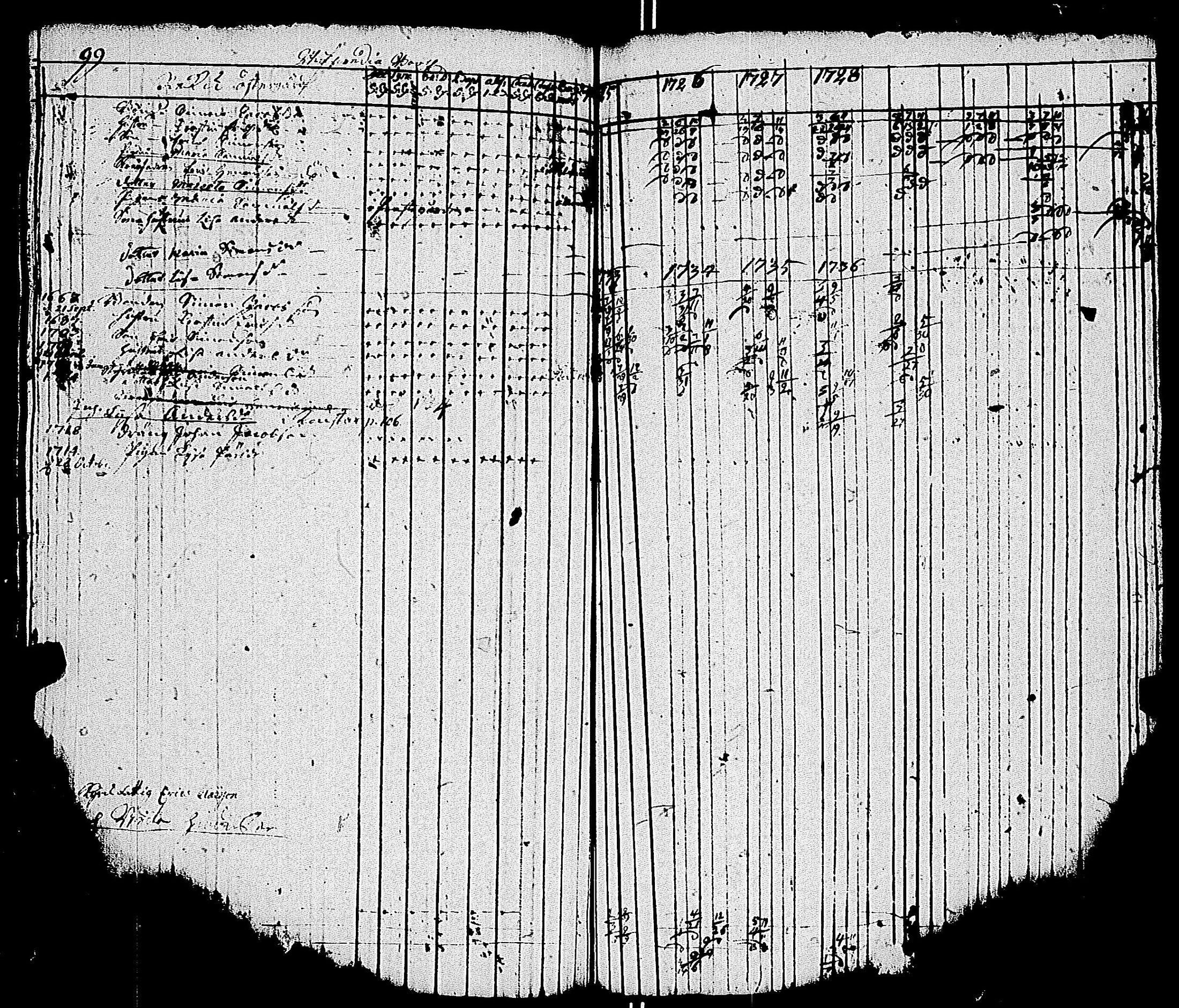 [ kuvat/102.jpg ]