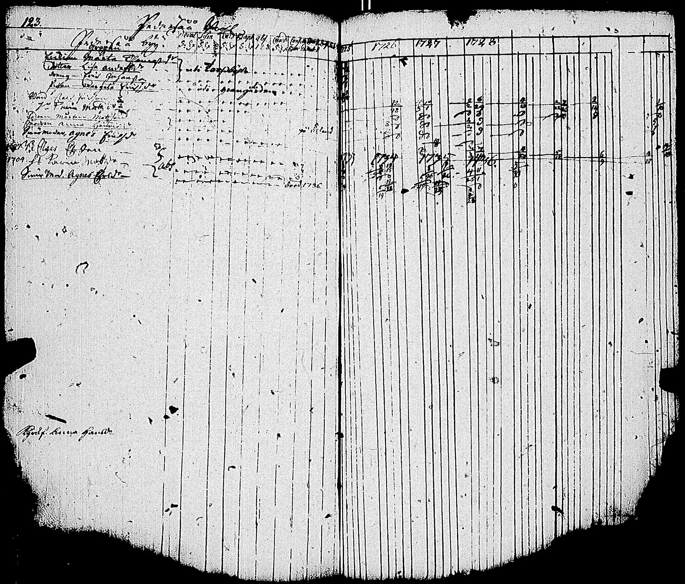 [ kuvat/126.jpg ]