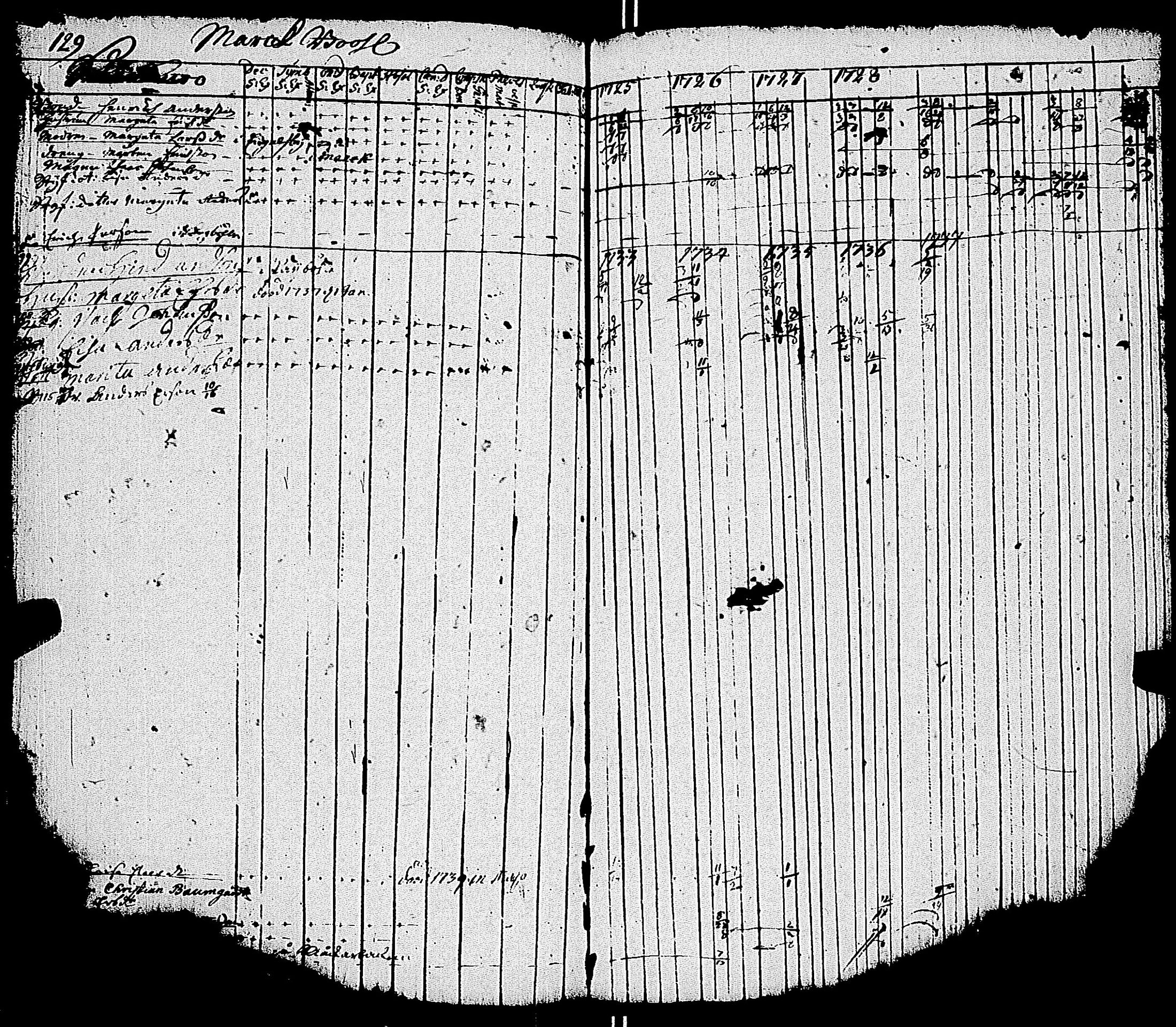 [ kuvat/132.jpg ]