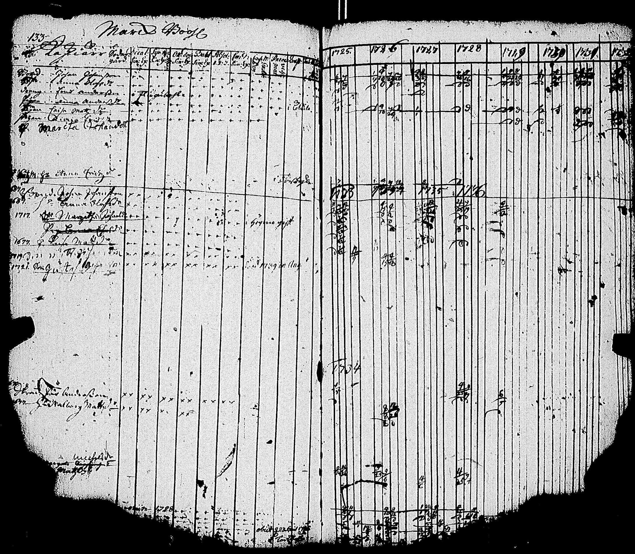 [ kuvat/136.jpg ]