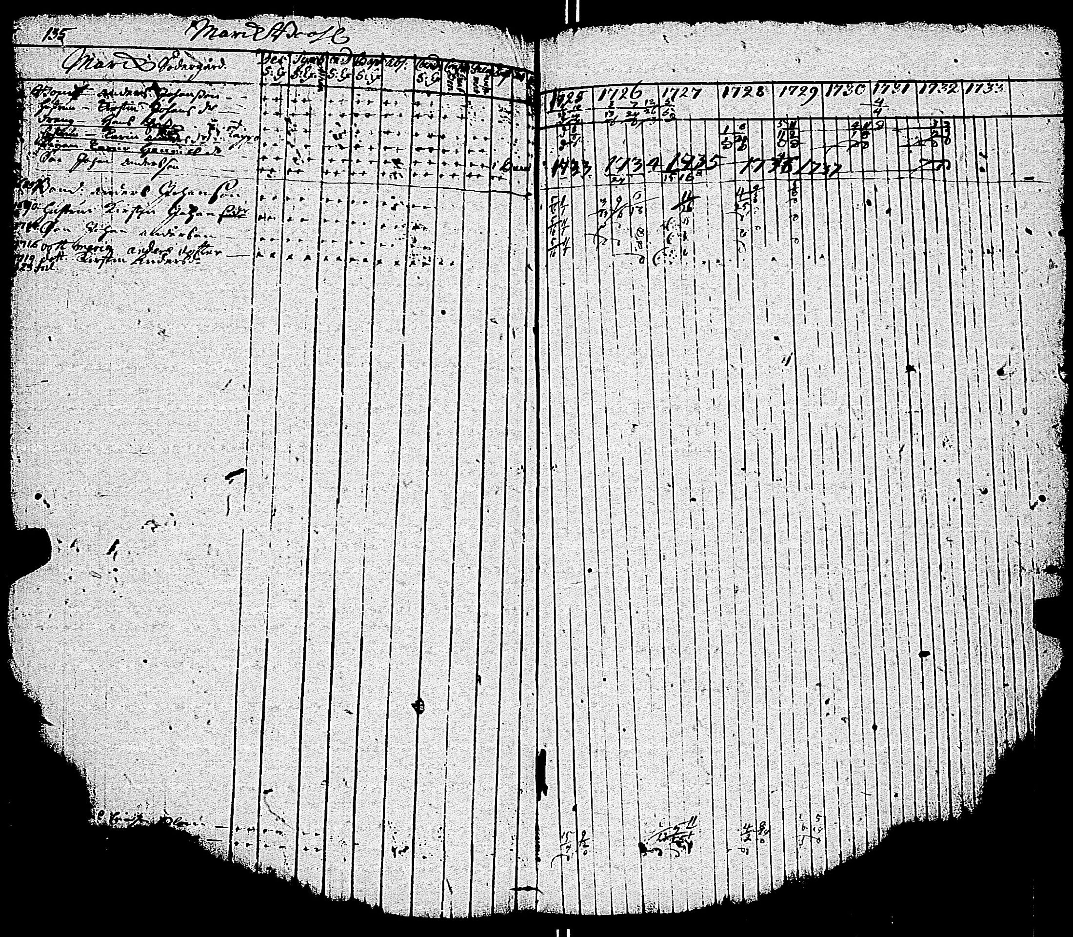 [ kuvat/138.jpg ]